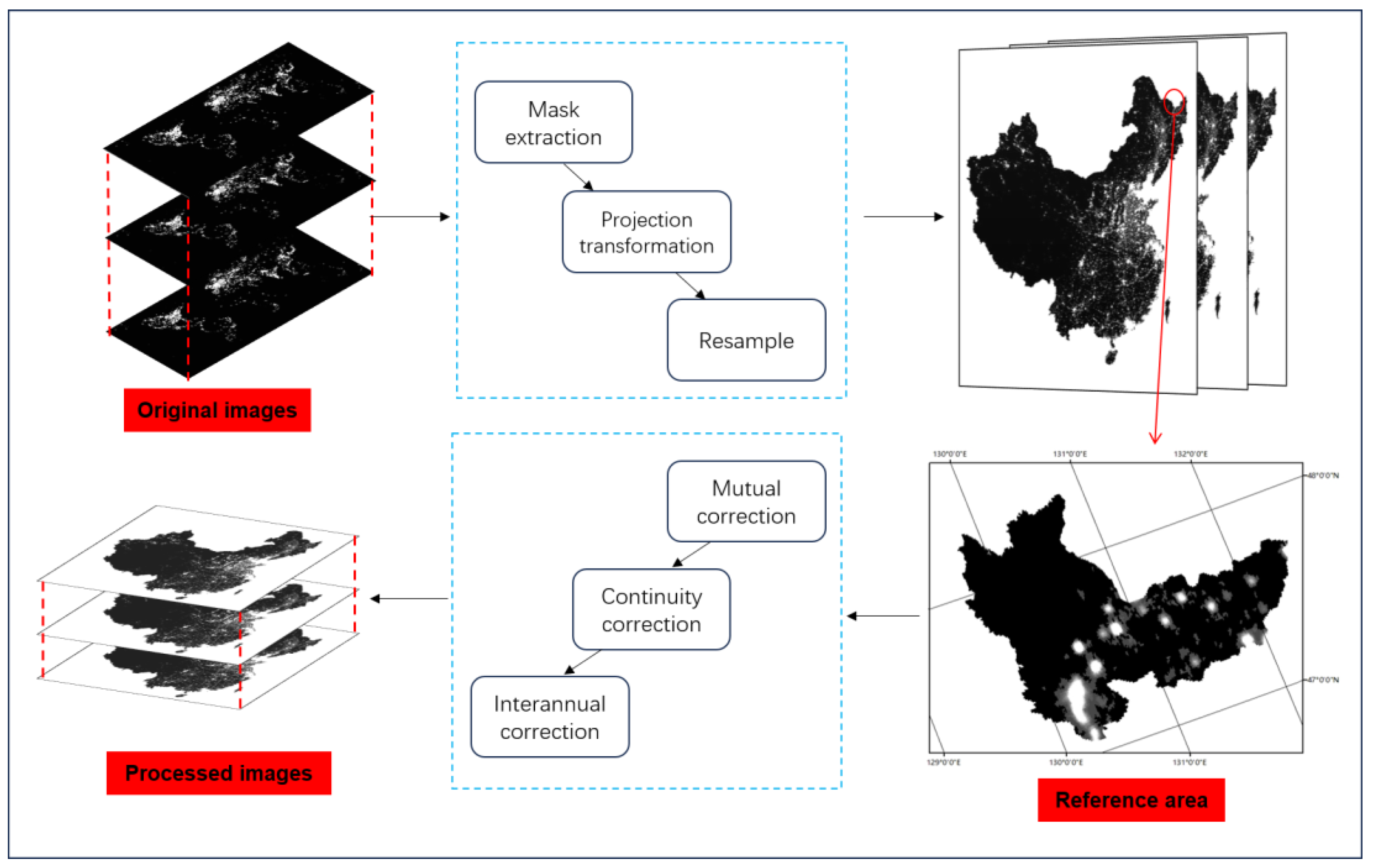 Remotesensing 16 03274 g007