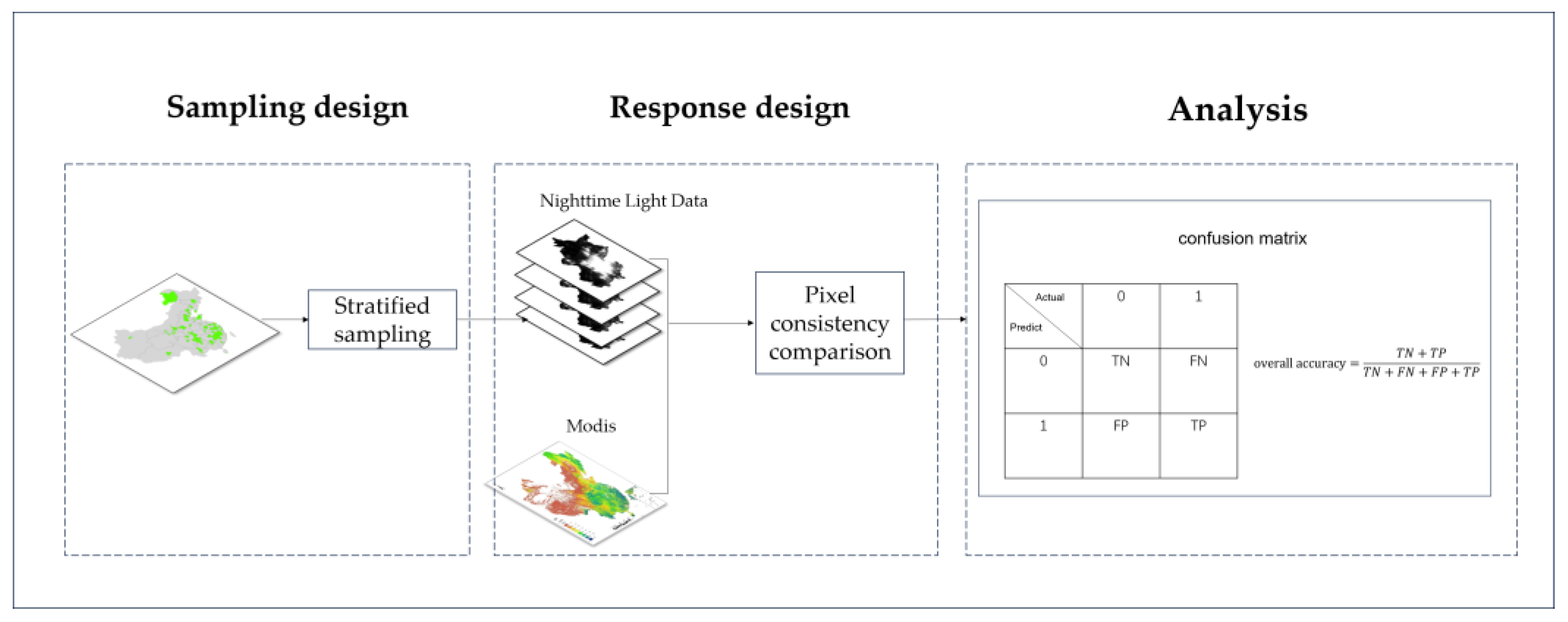 Remotesensing 16 03274 g008