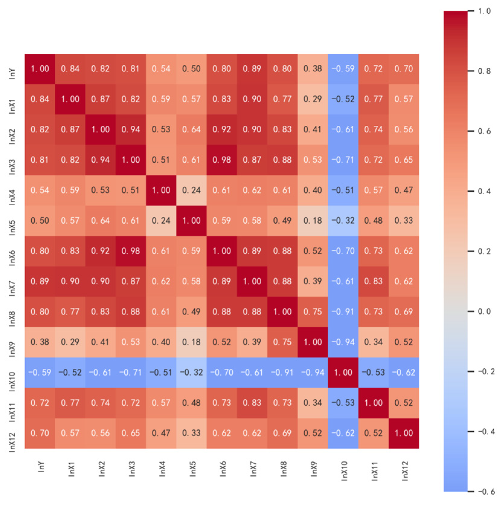 Remotesensing 16 03274 g018
