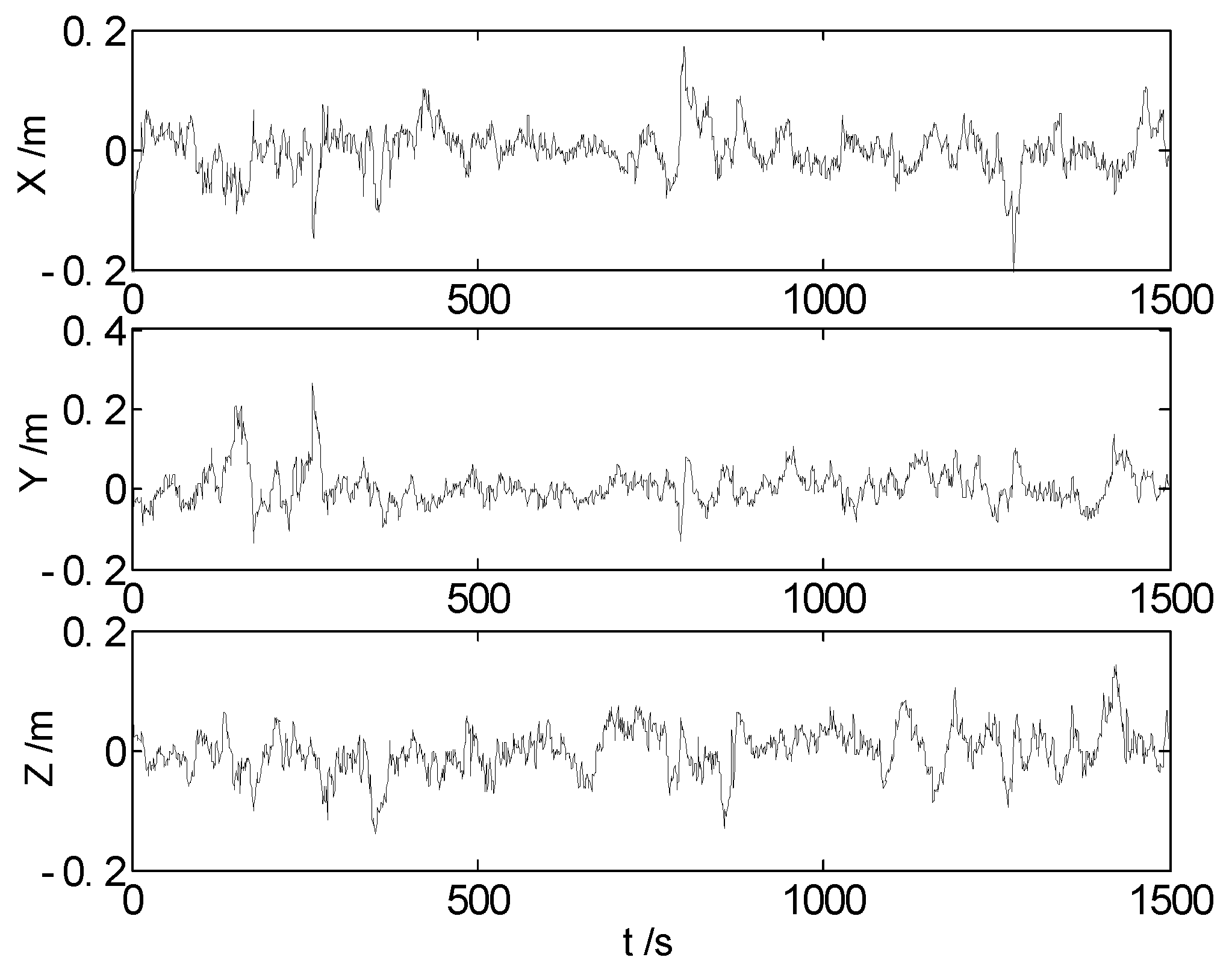 Remotesensing 16 03275 g002