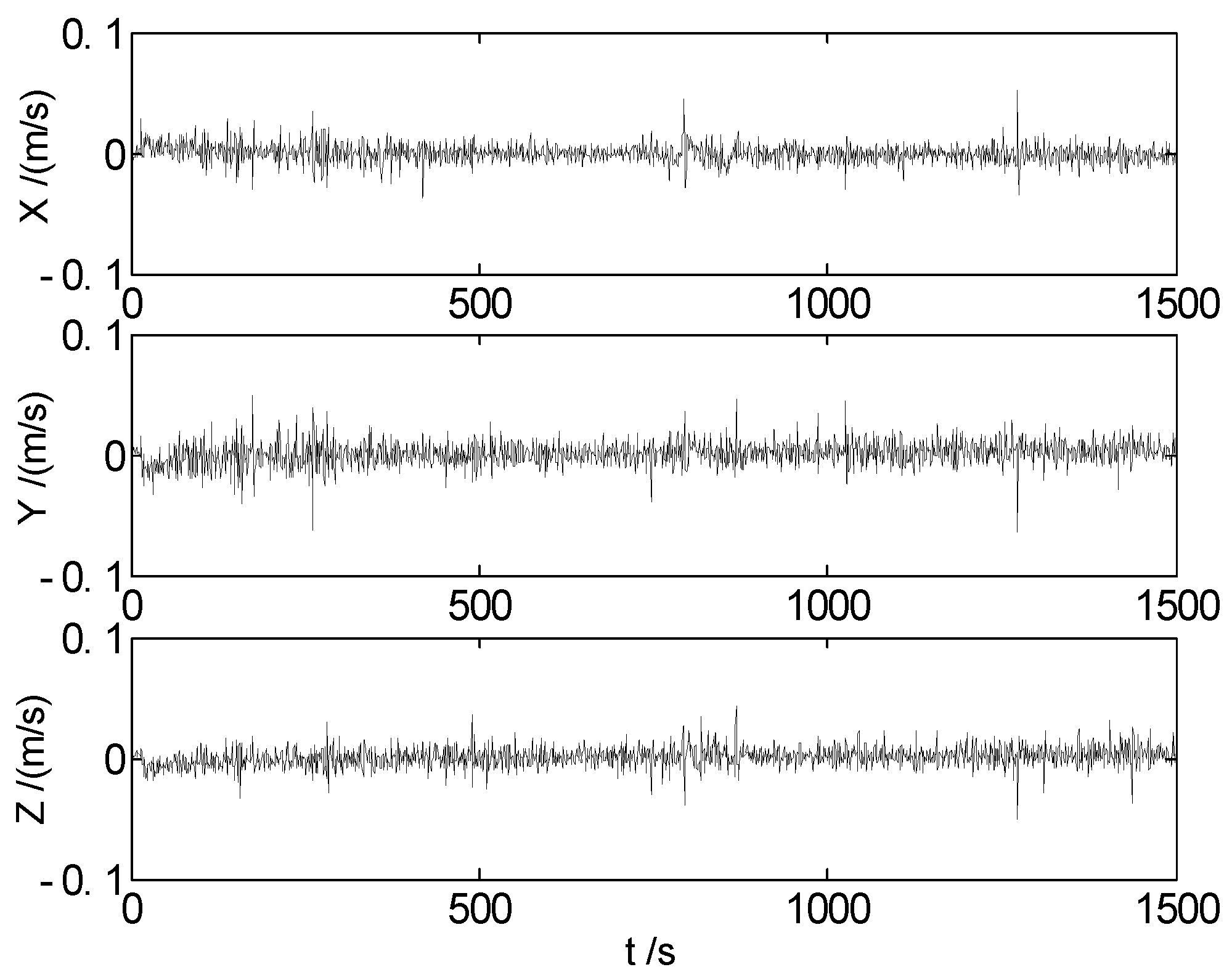 Remotesensing 16 03275 g003