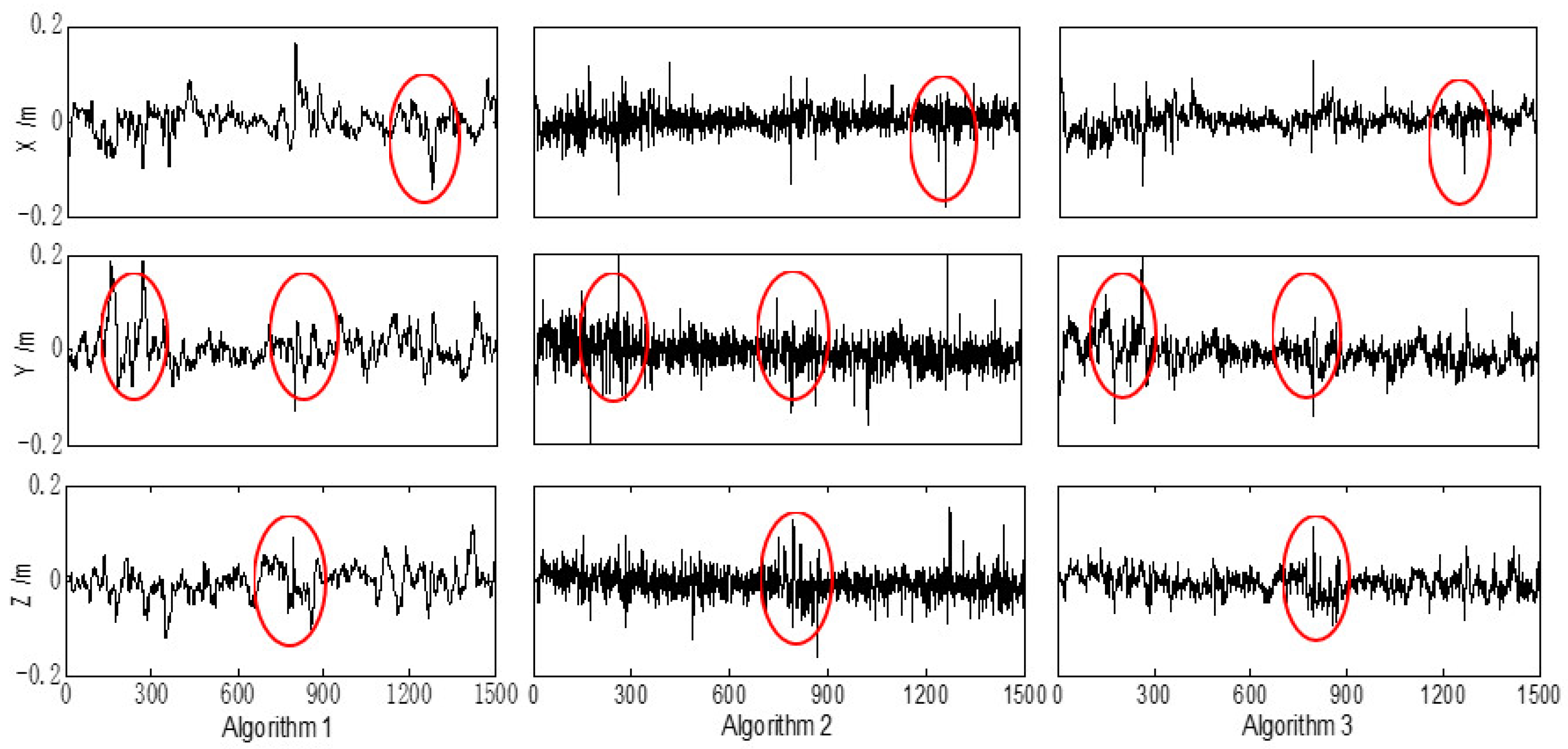 Remotesensing 16 03275 g004