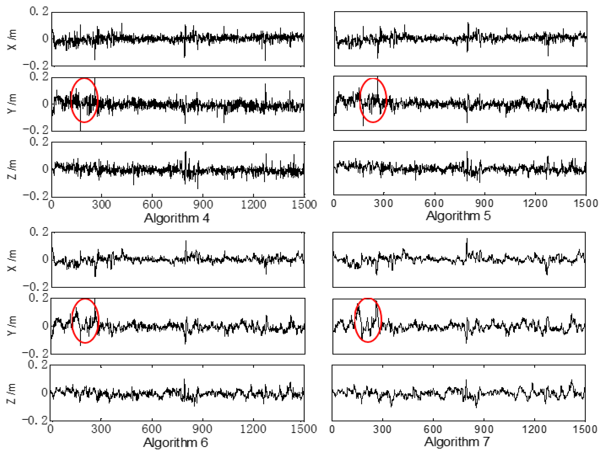 Remotesensing 16 03275 g005