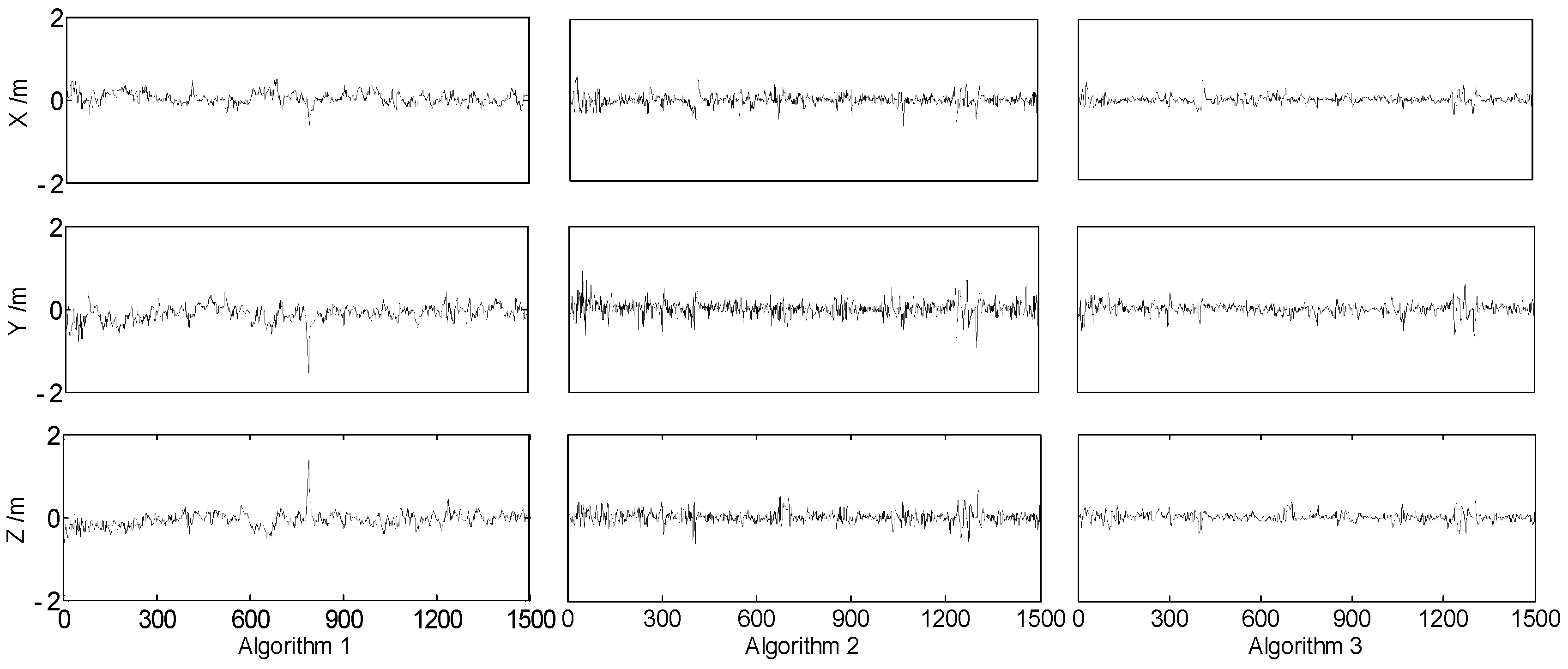 Remotesensing 16 03275 g006