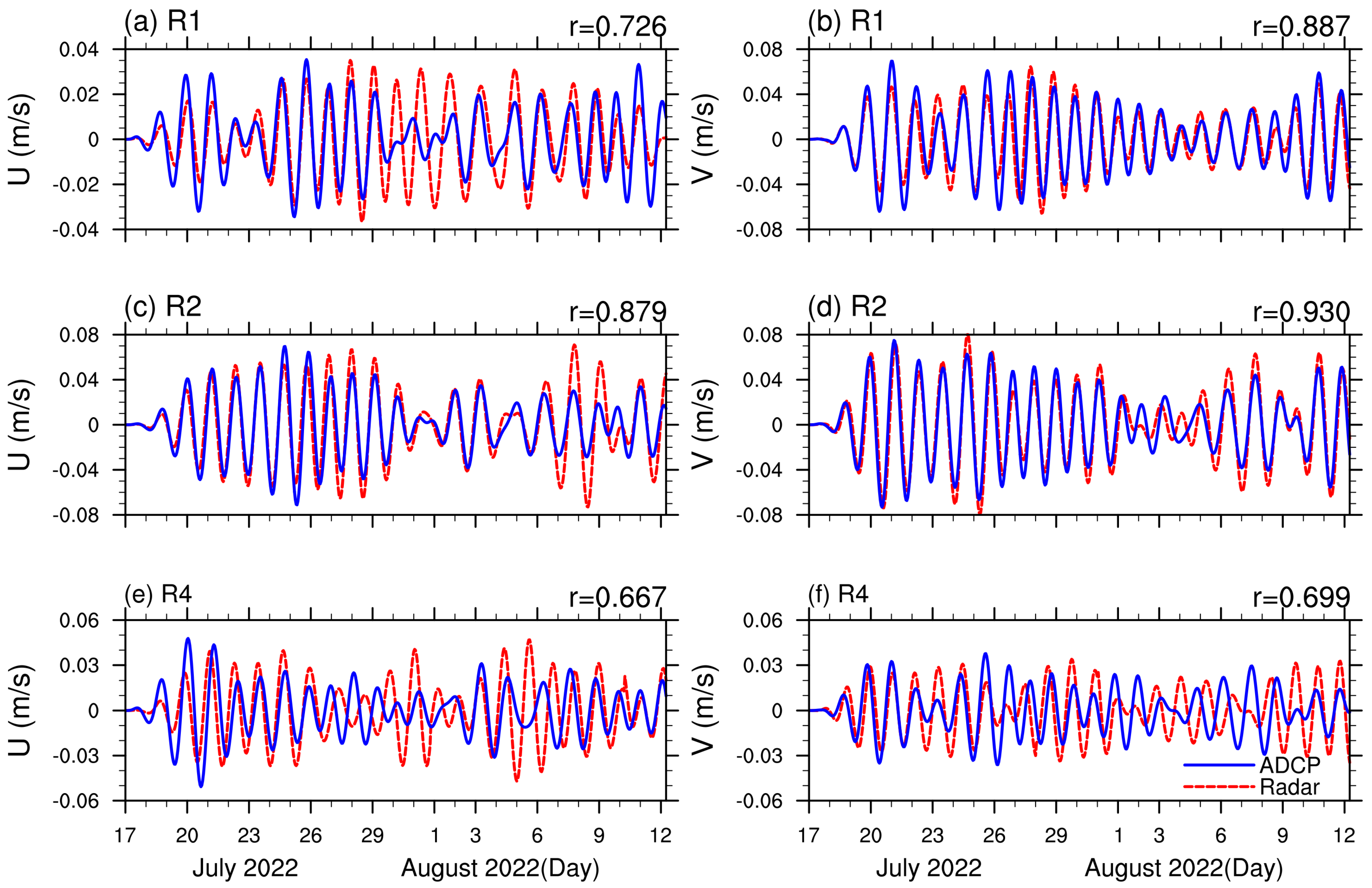 Remotesensing 16 03276 g006