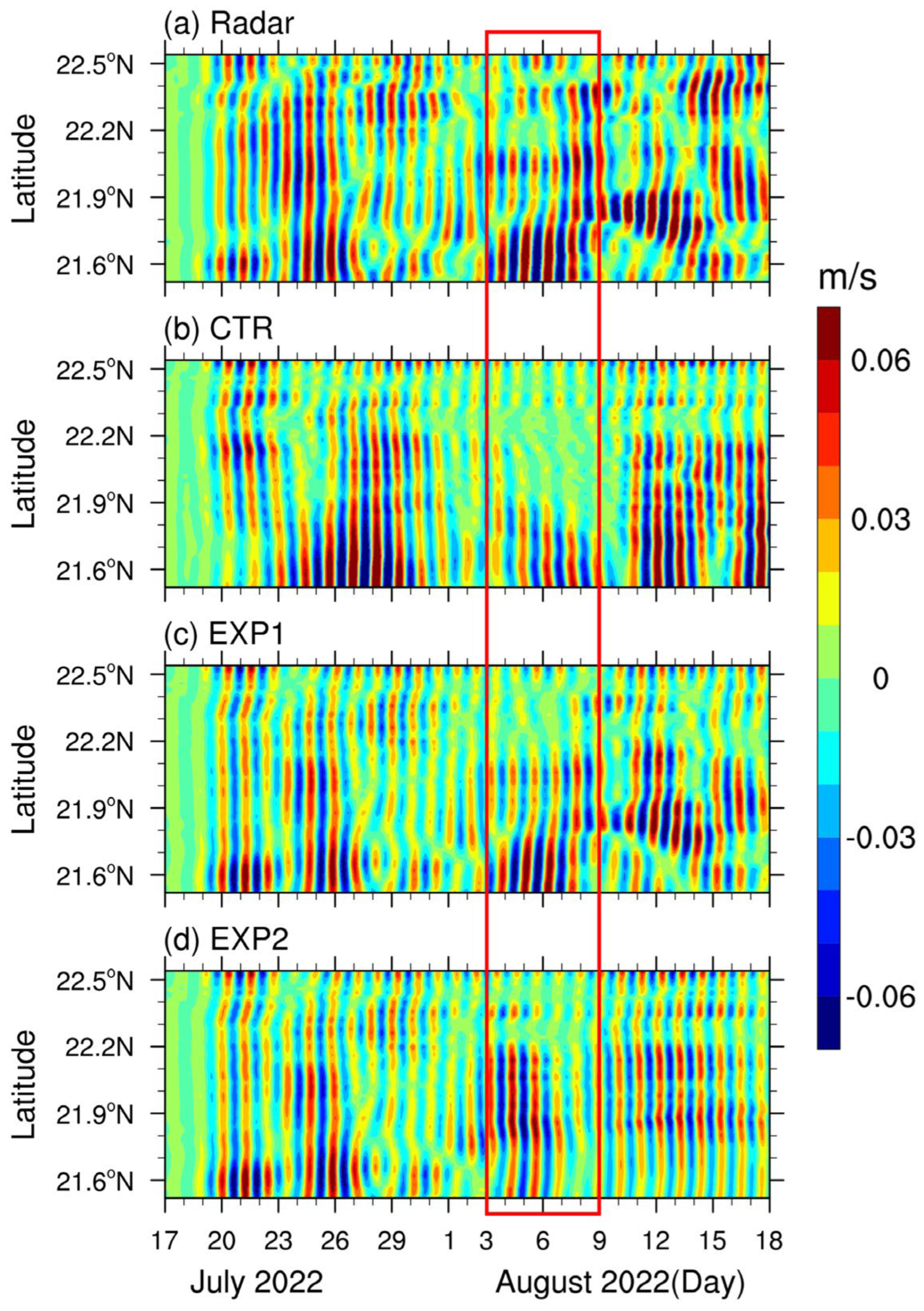 Remotesensing 16 03276 g009