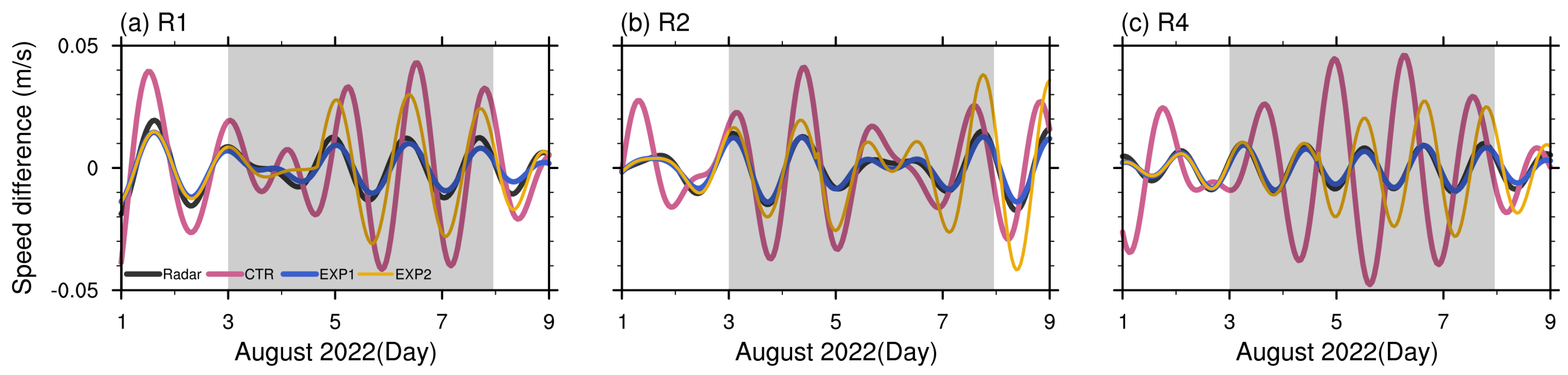 Remotesensing 16 03276 g011