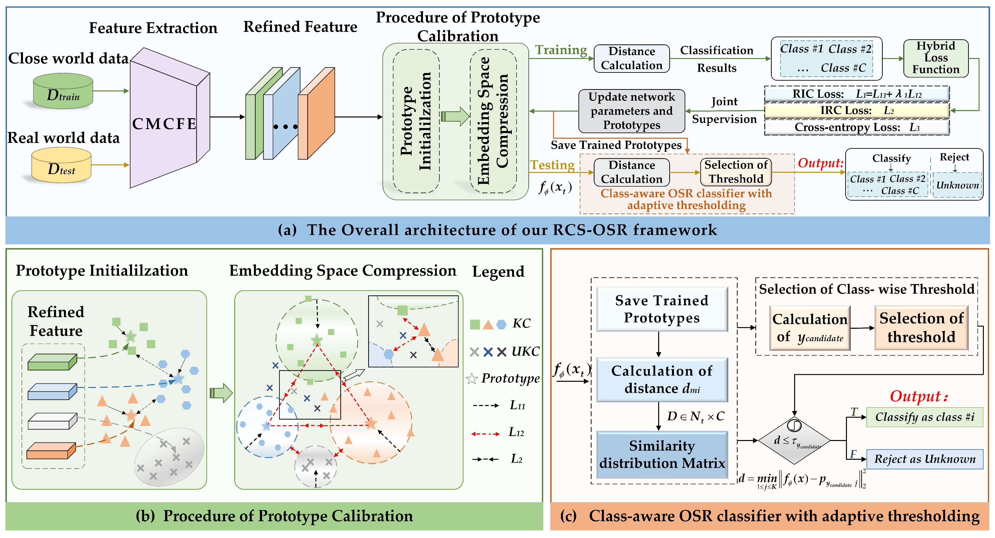 Remotesensing 16 03277 g003