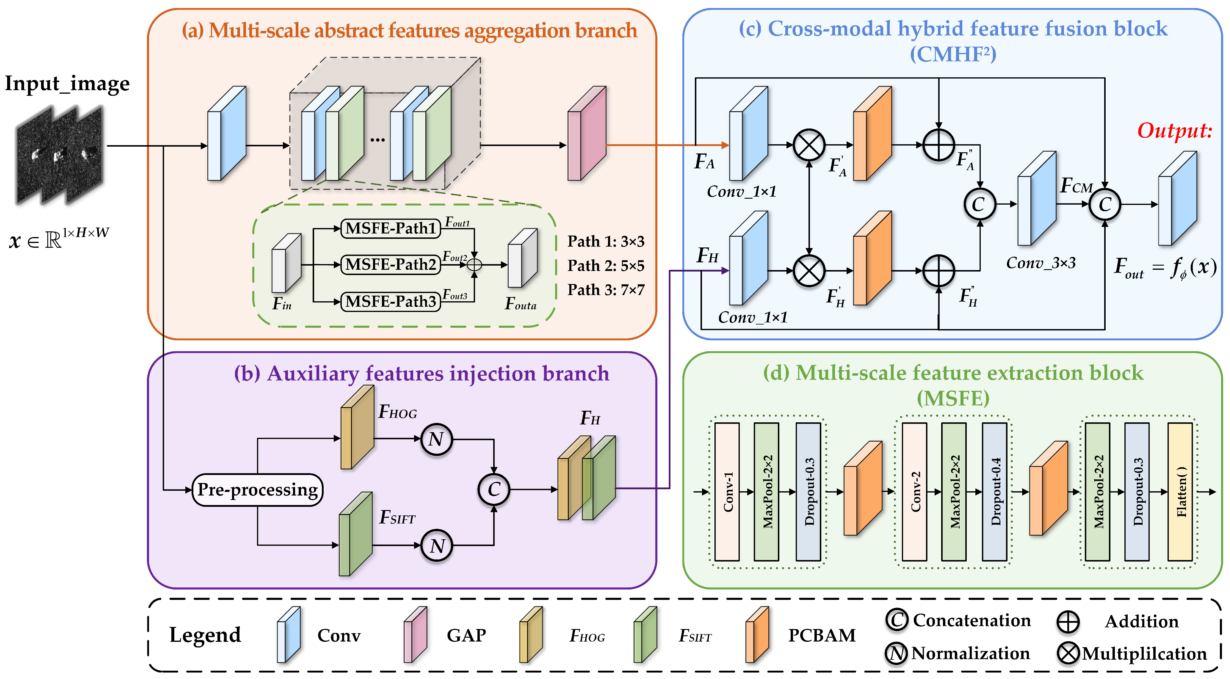 Remotesensing 16 03277 g004