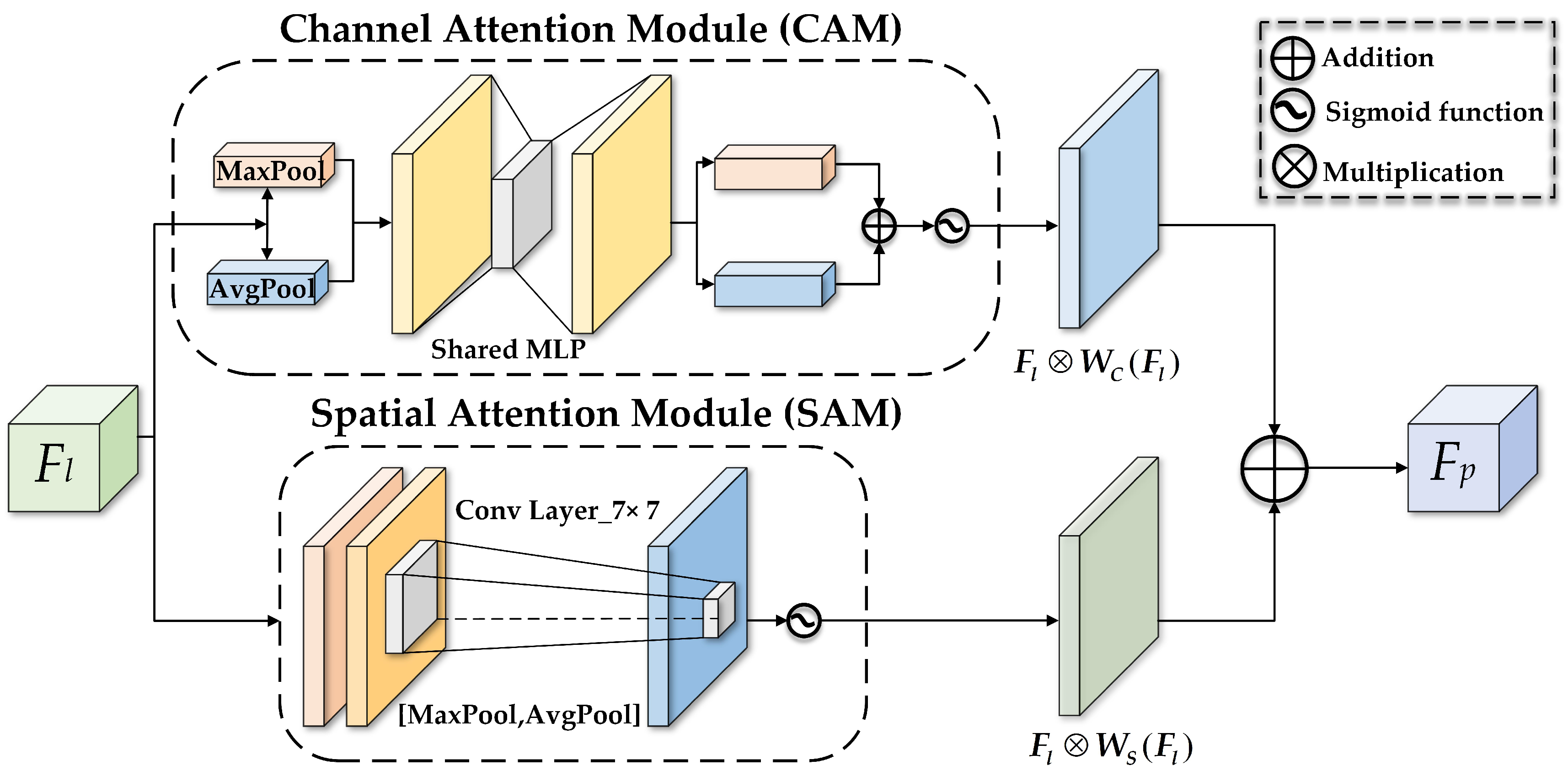 Remotesensing 16 03277 g005