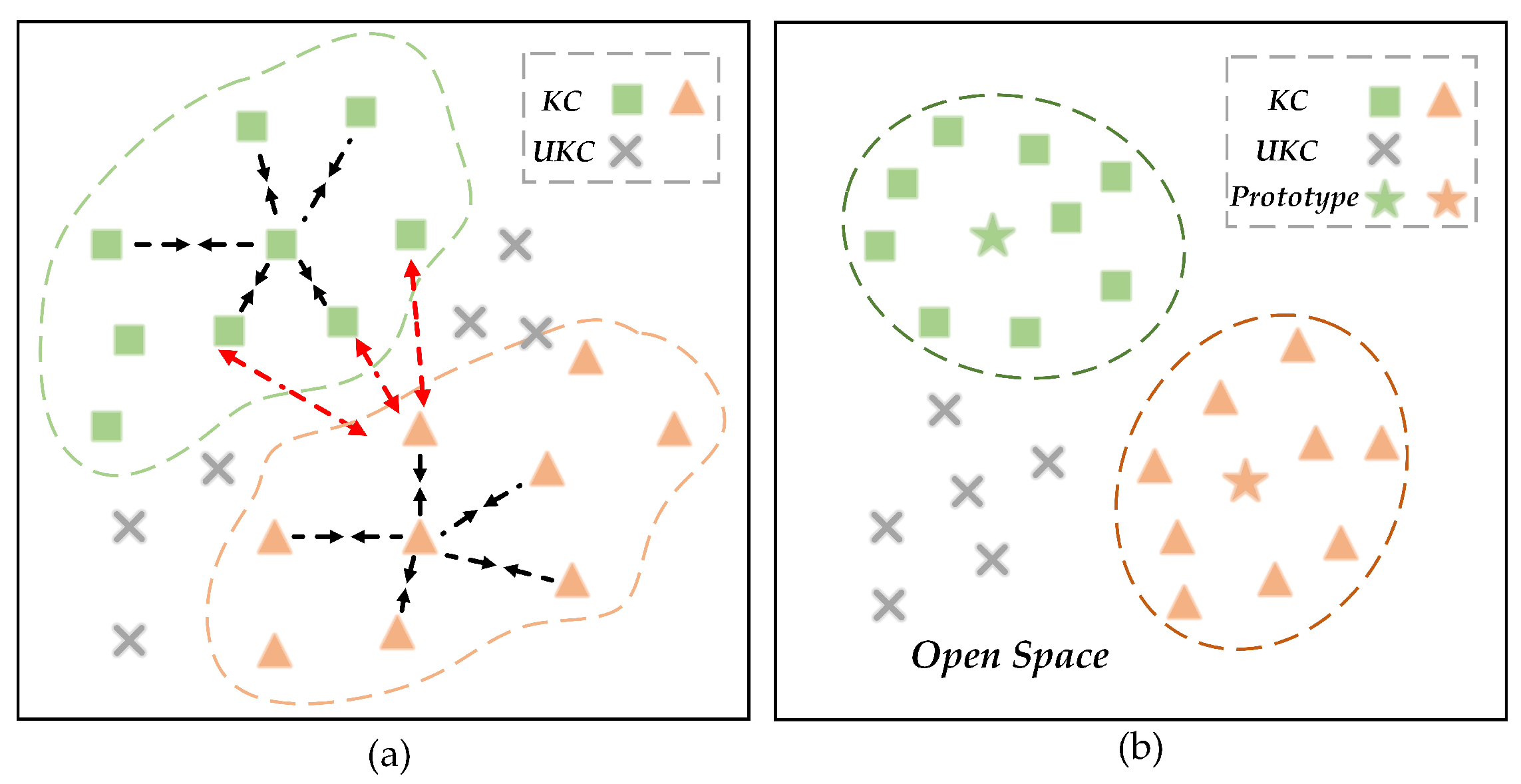 Remotesensing 16 03277 g006