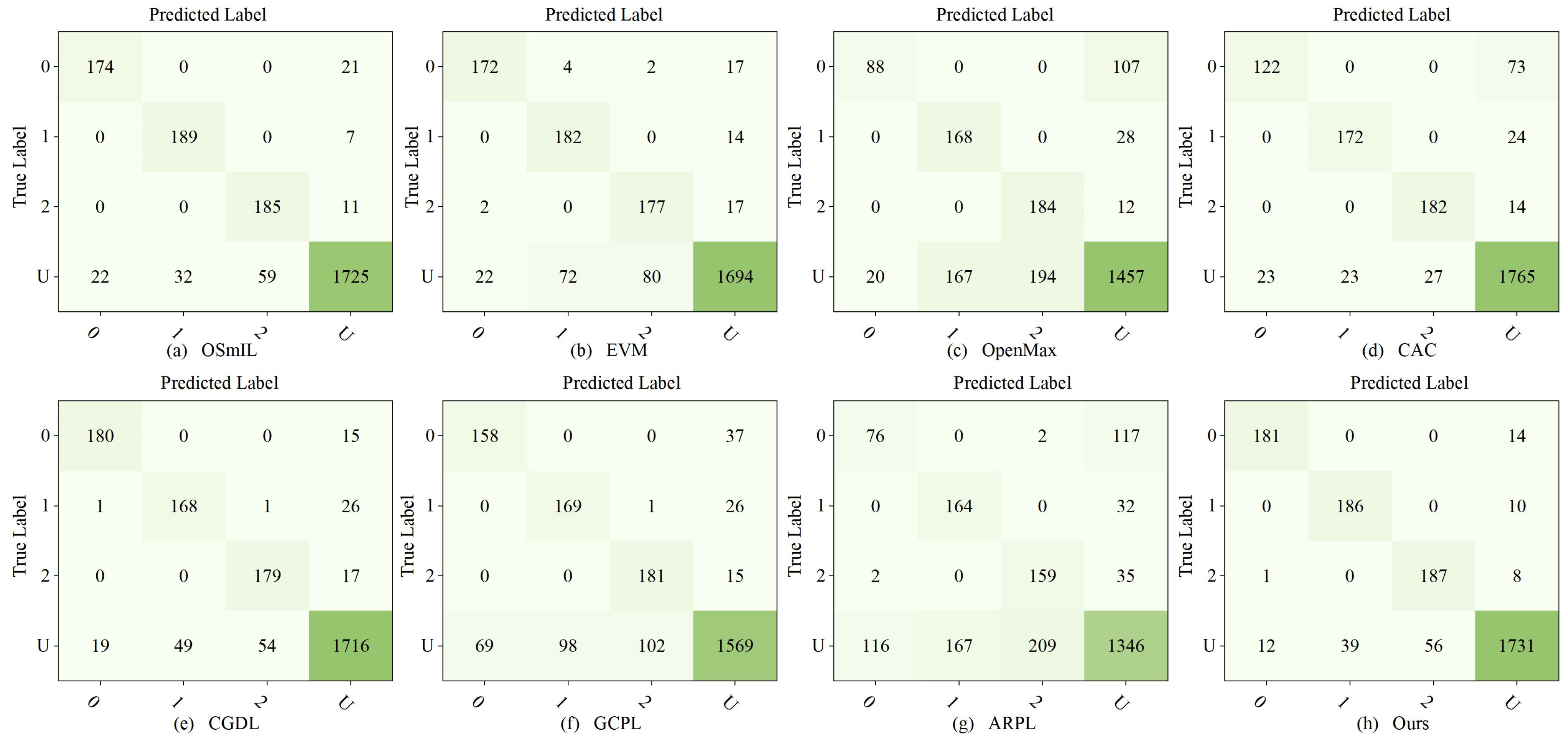 Remotesensing 16 03277 g008