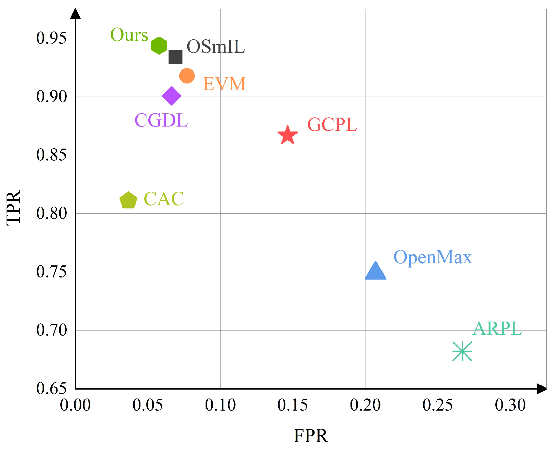 Remotesensing 16 03277 g009