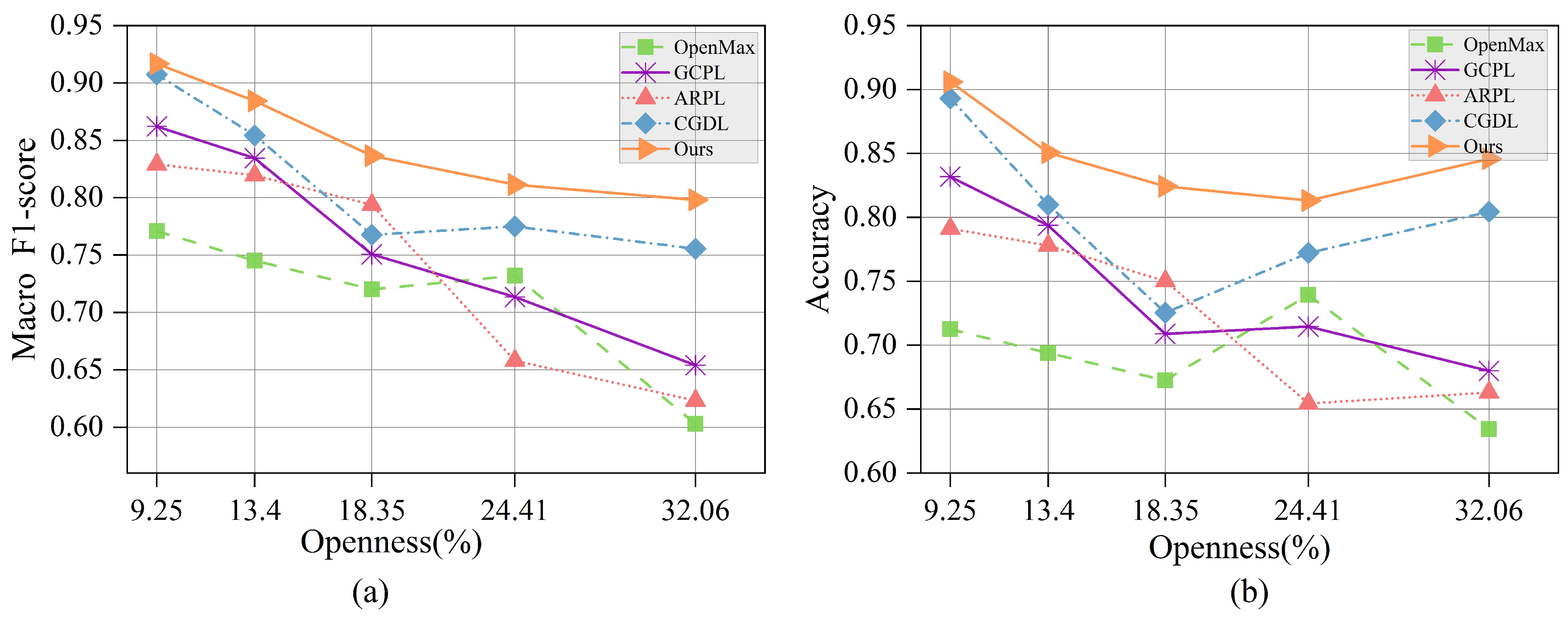 Remotesensing 16 03277 g010