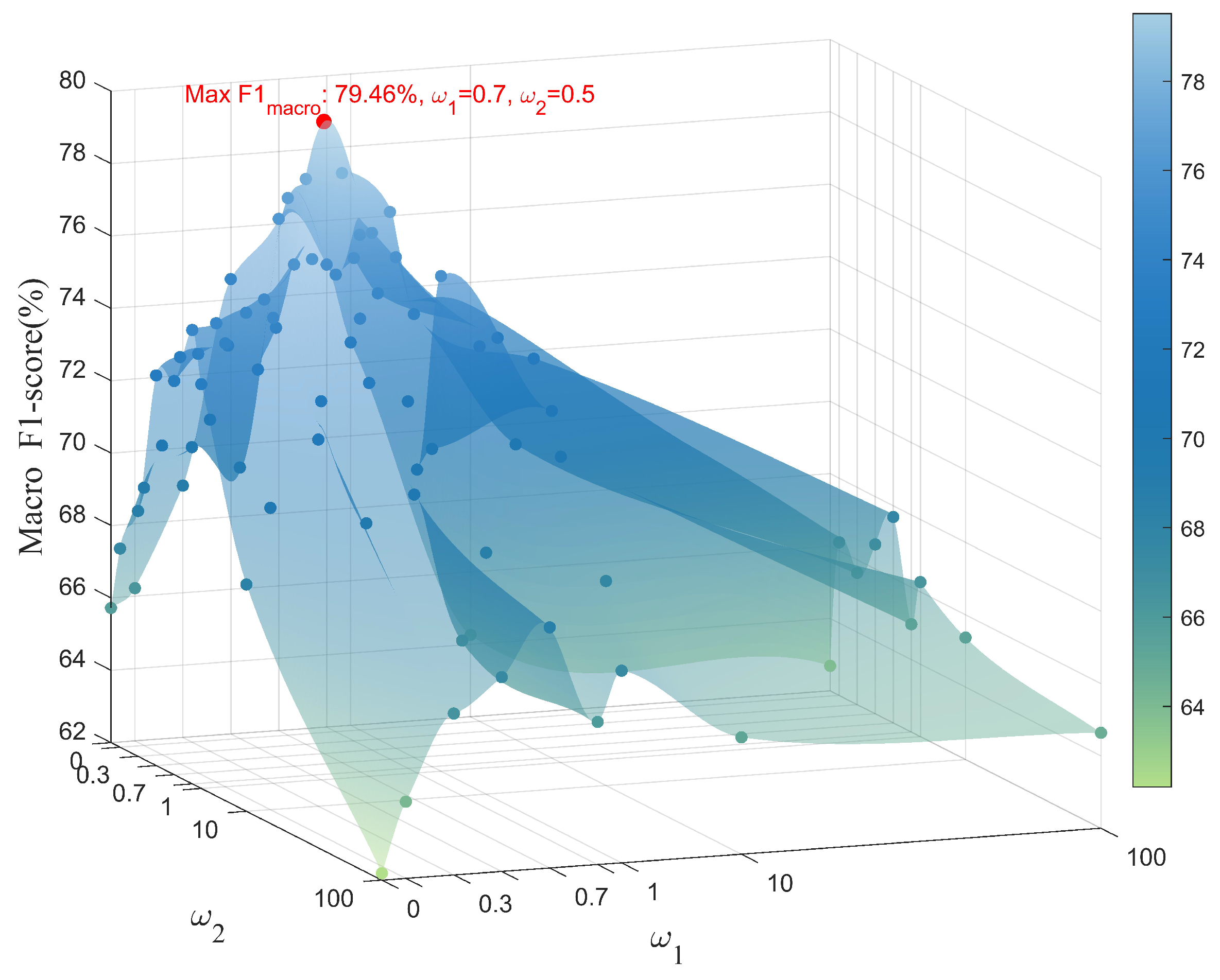 Remotesensing 16 03277 g013