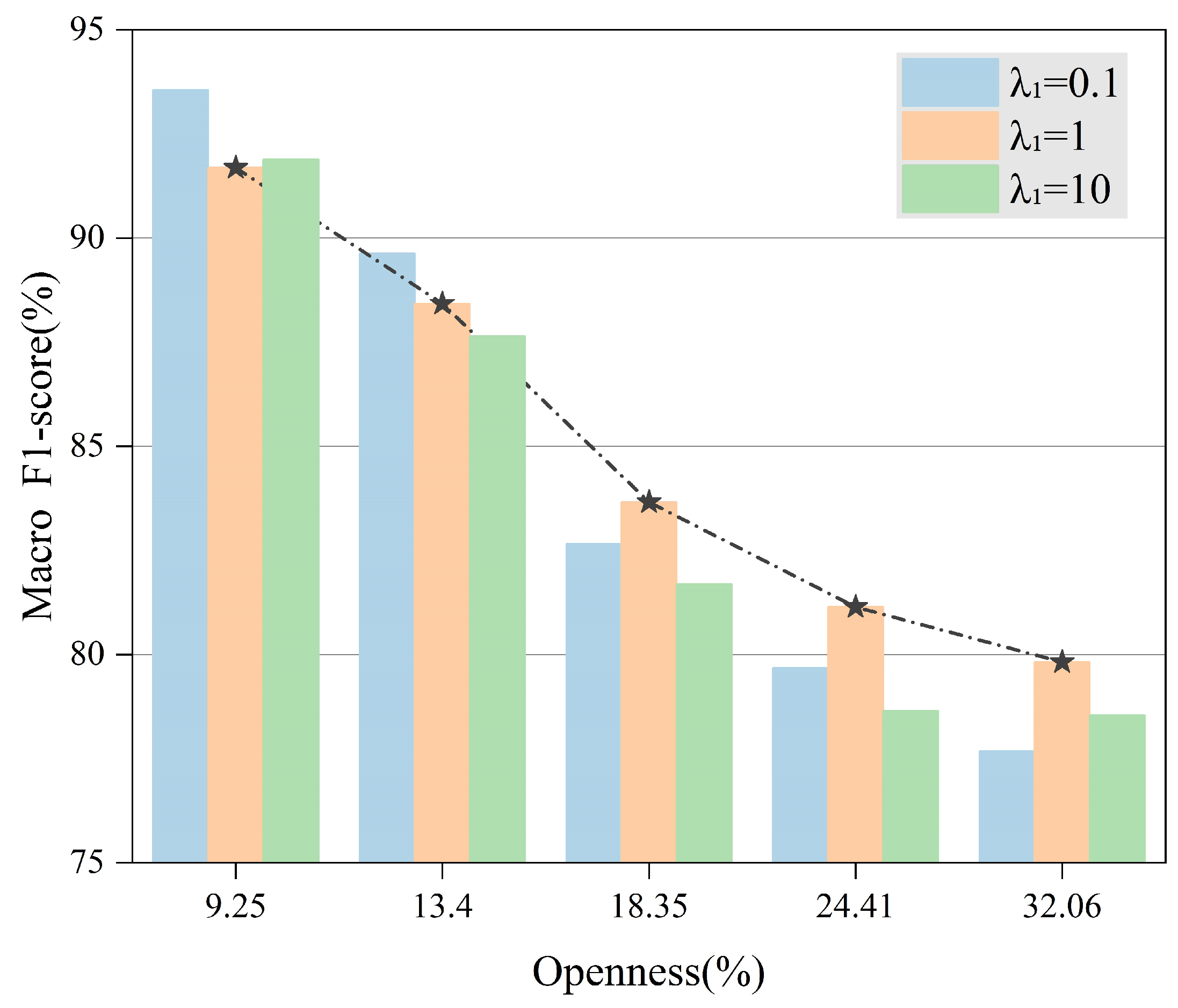 Remotesensing 16 03277 g014