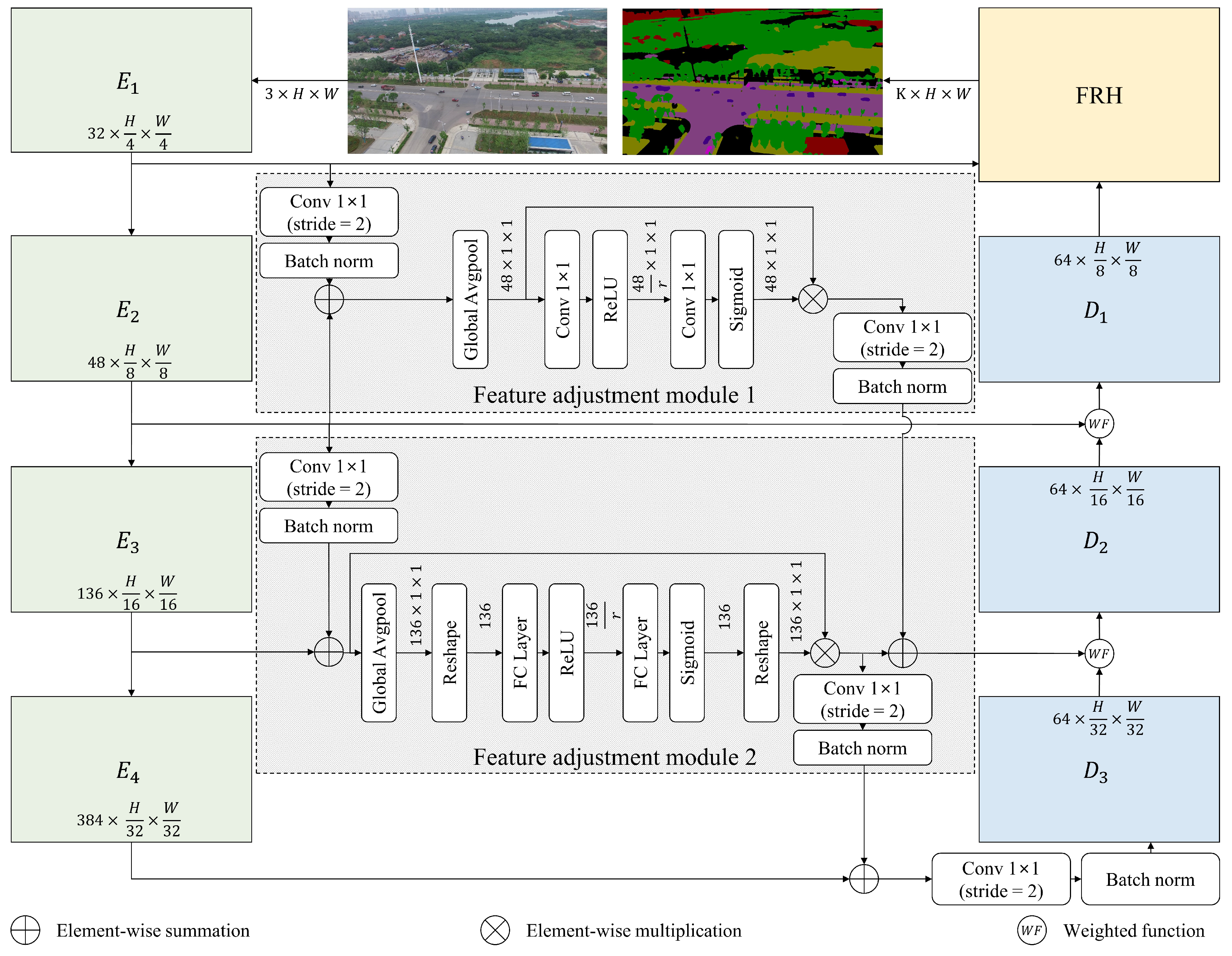 Remotesensing 16 03278 g001