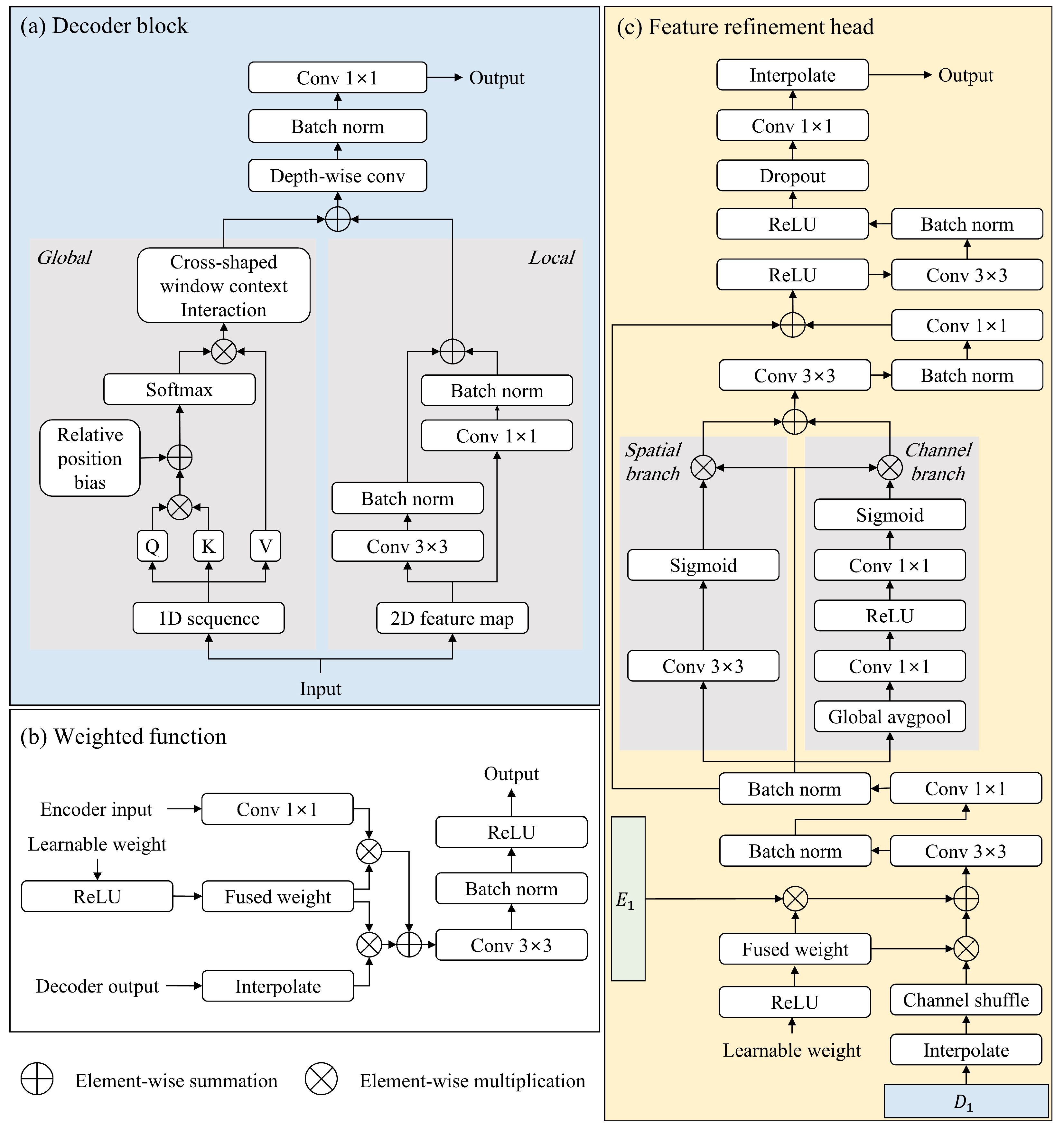 Remotesensing 16 03278 g002