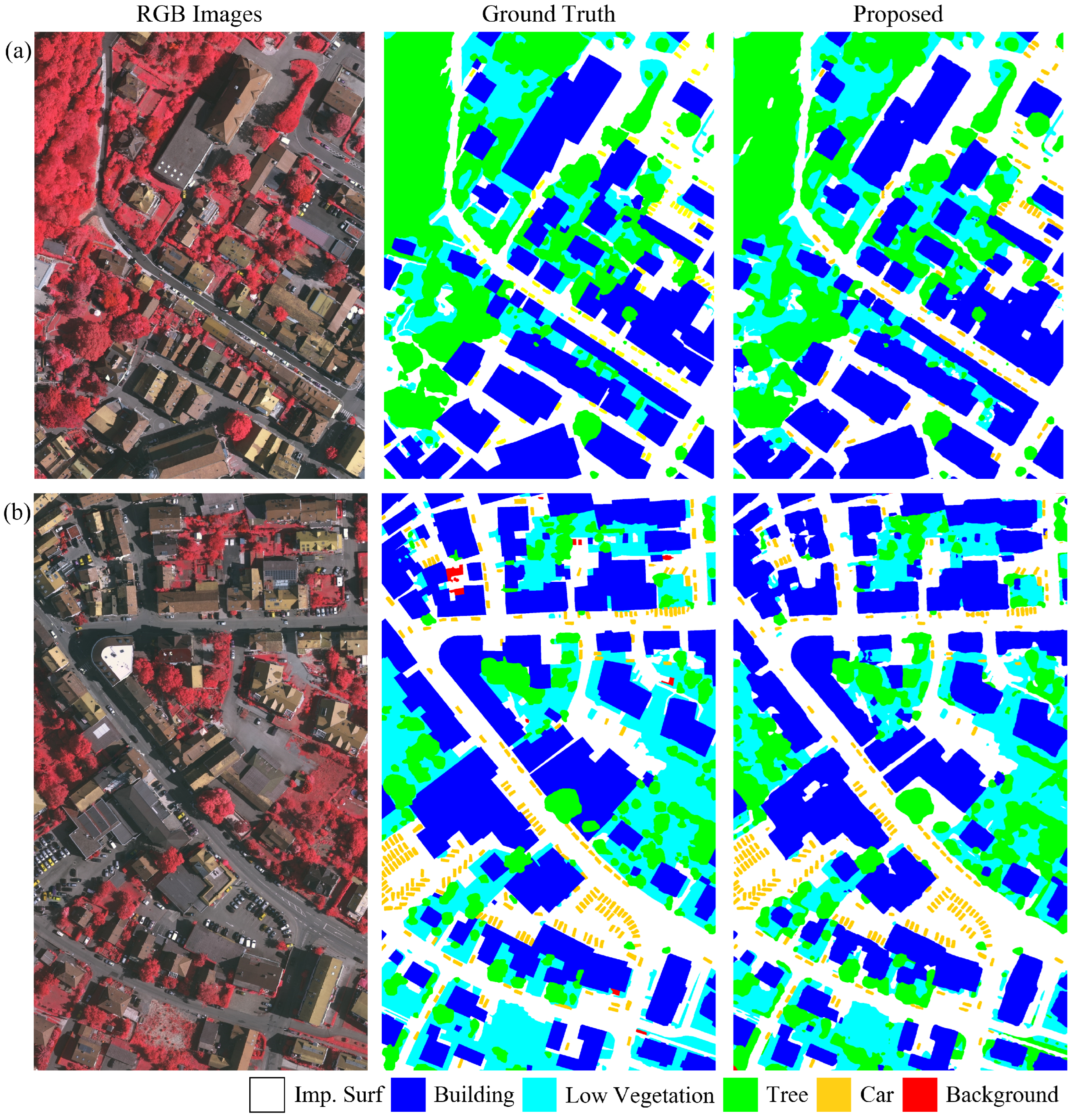 Remotesensing 16 03278 g006