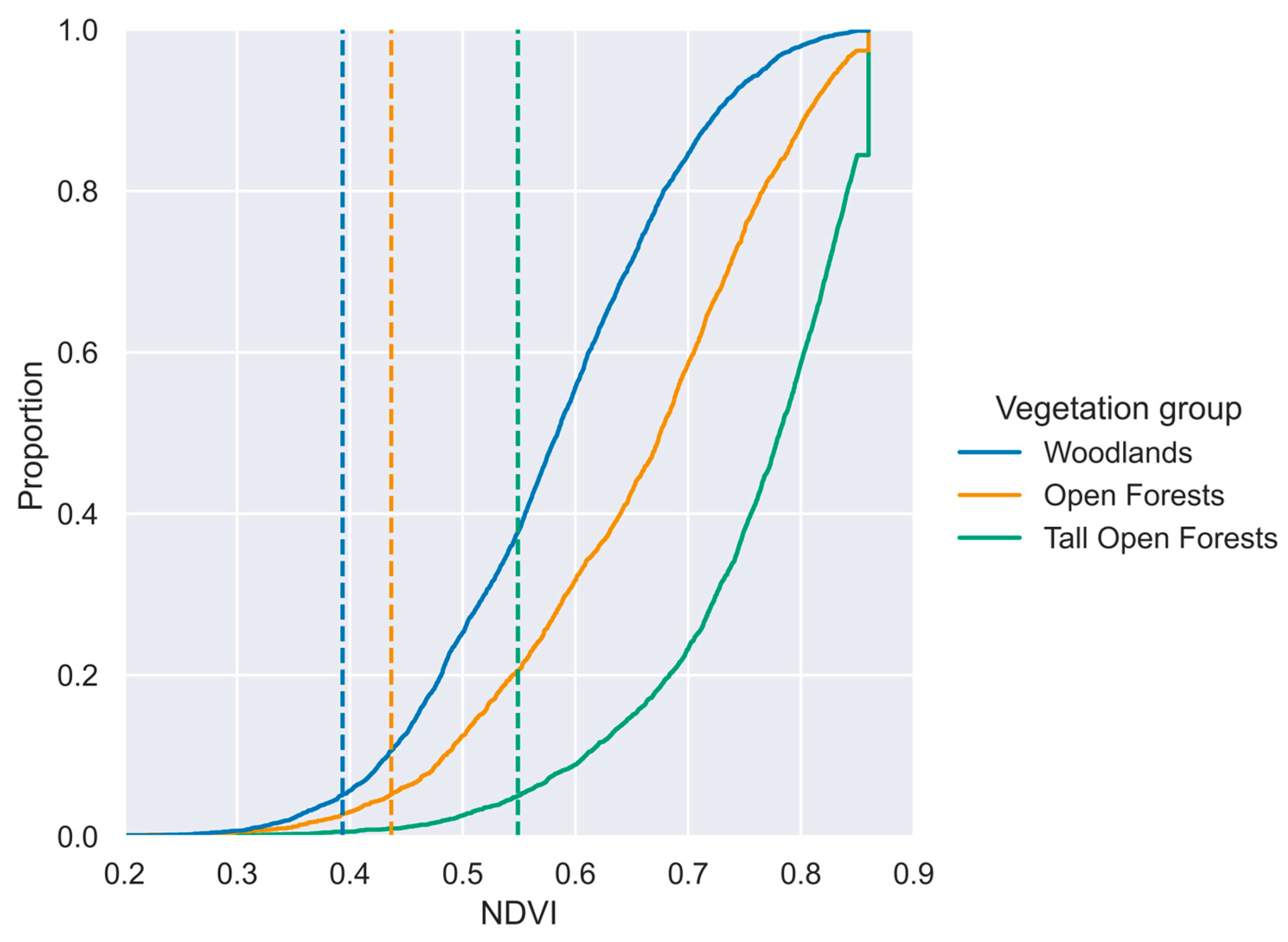Remotesensing 16 03279 g005