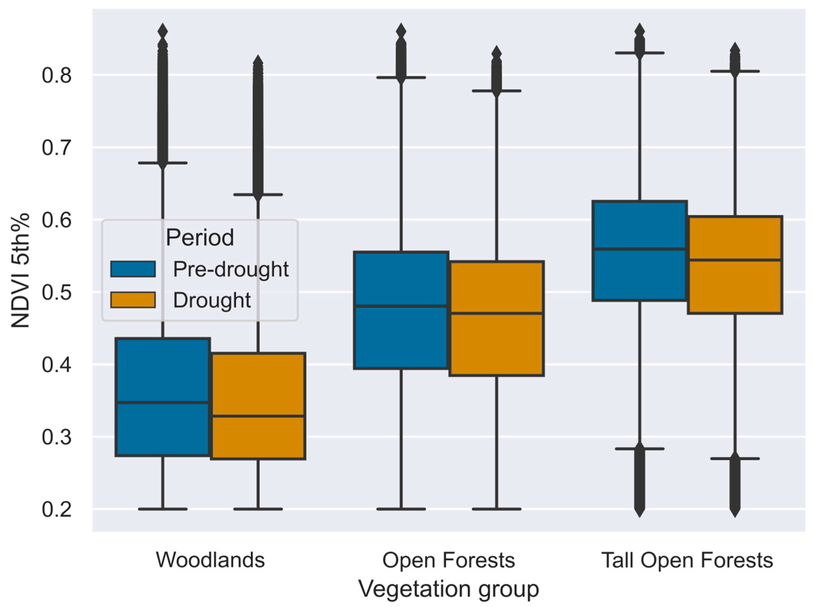Remotesensing 16 03279 g006