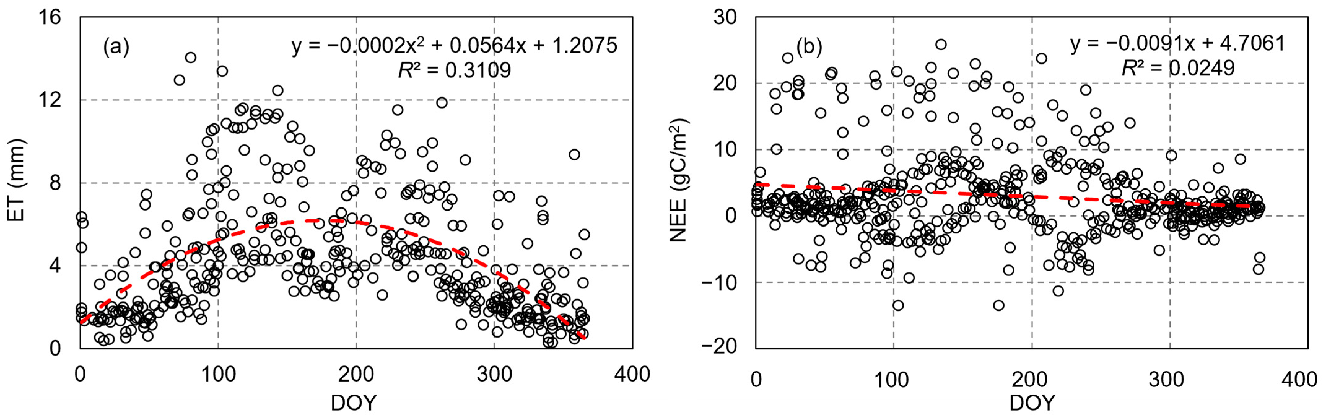 Remotesensing 16 03280 g004