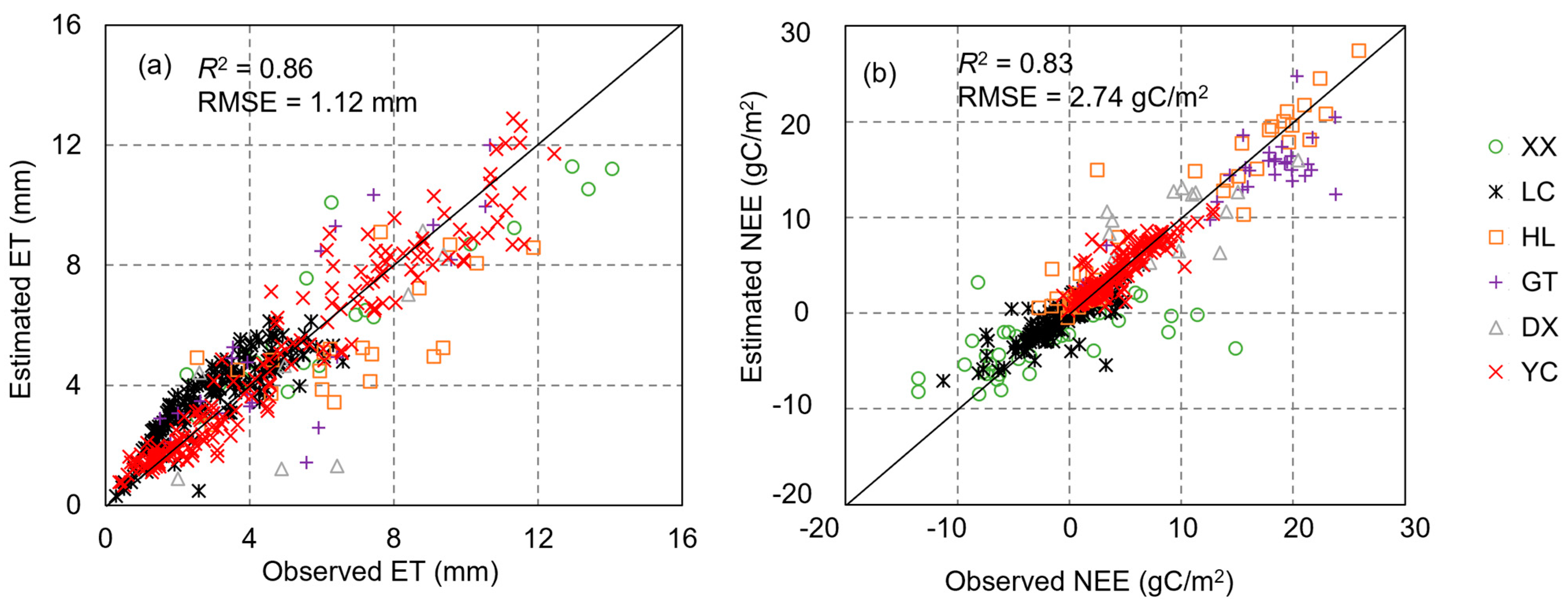Remotesensing 16 03280 g008