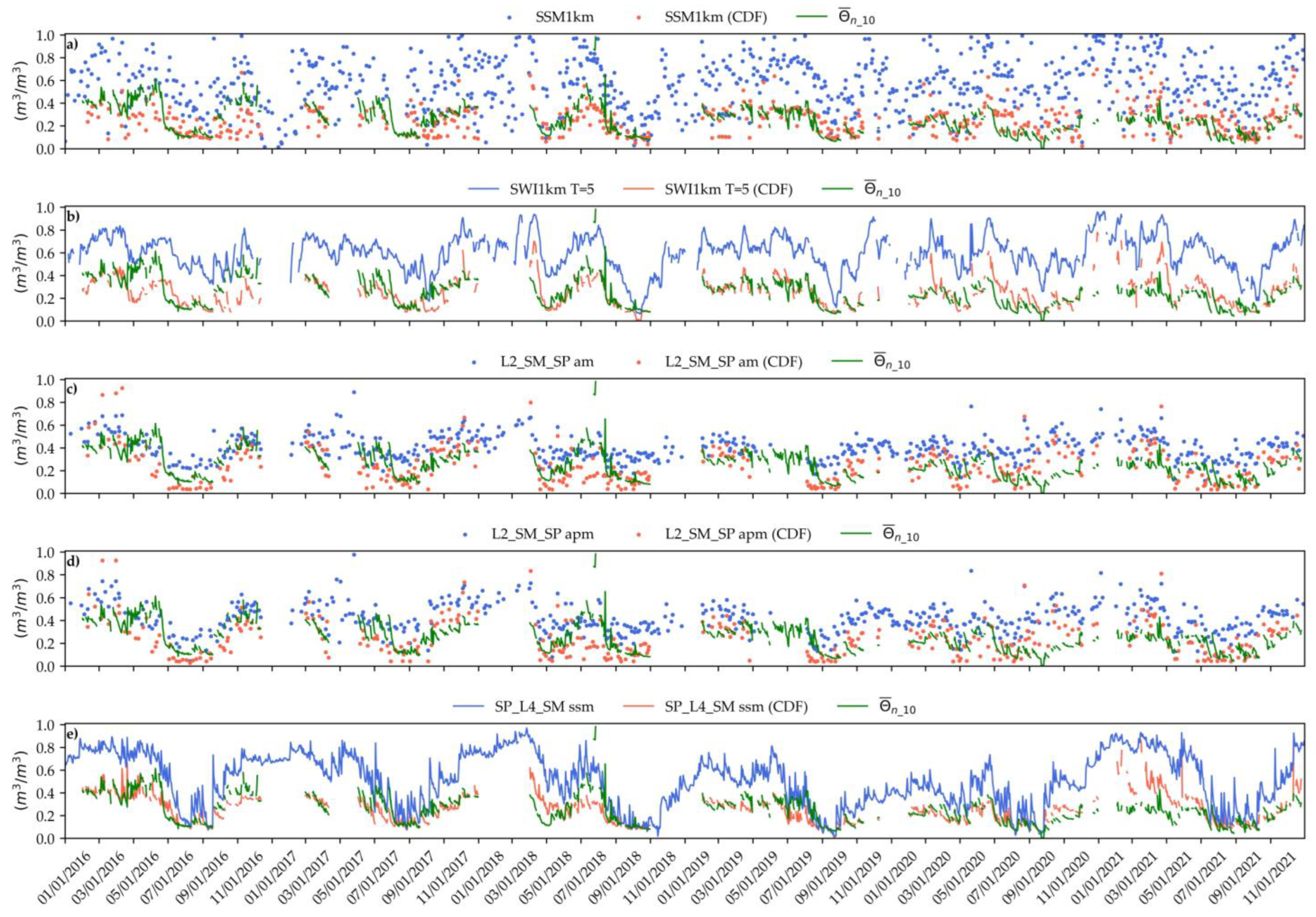 Remotesensing 16 03283 g004