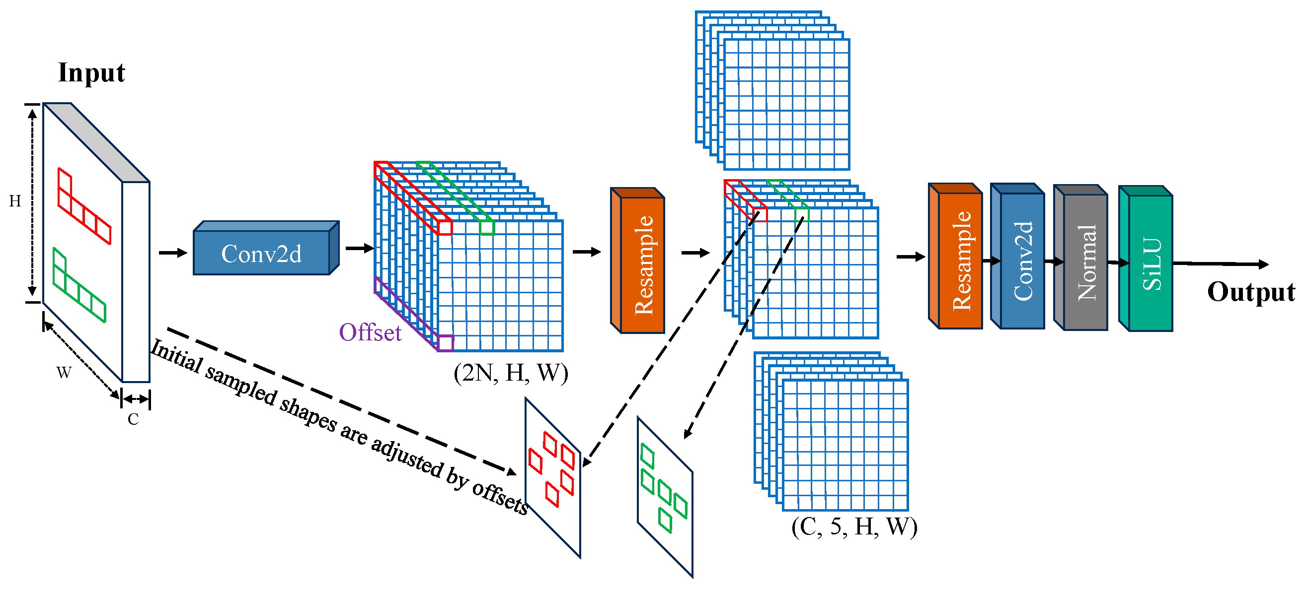 Remotesensing 16 03284 g003