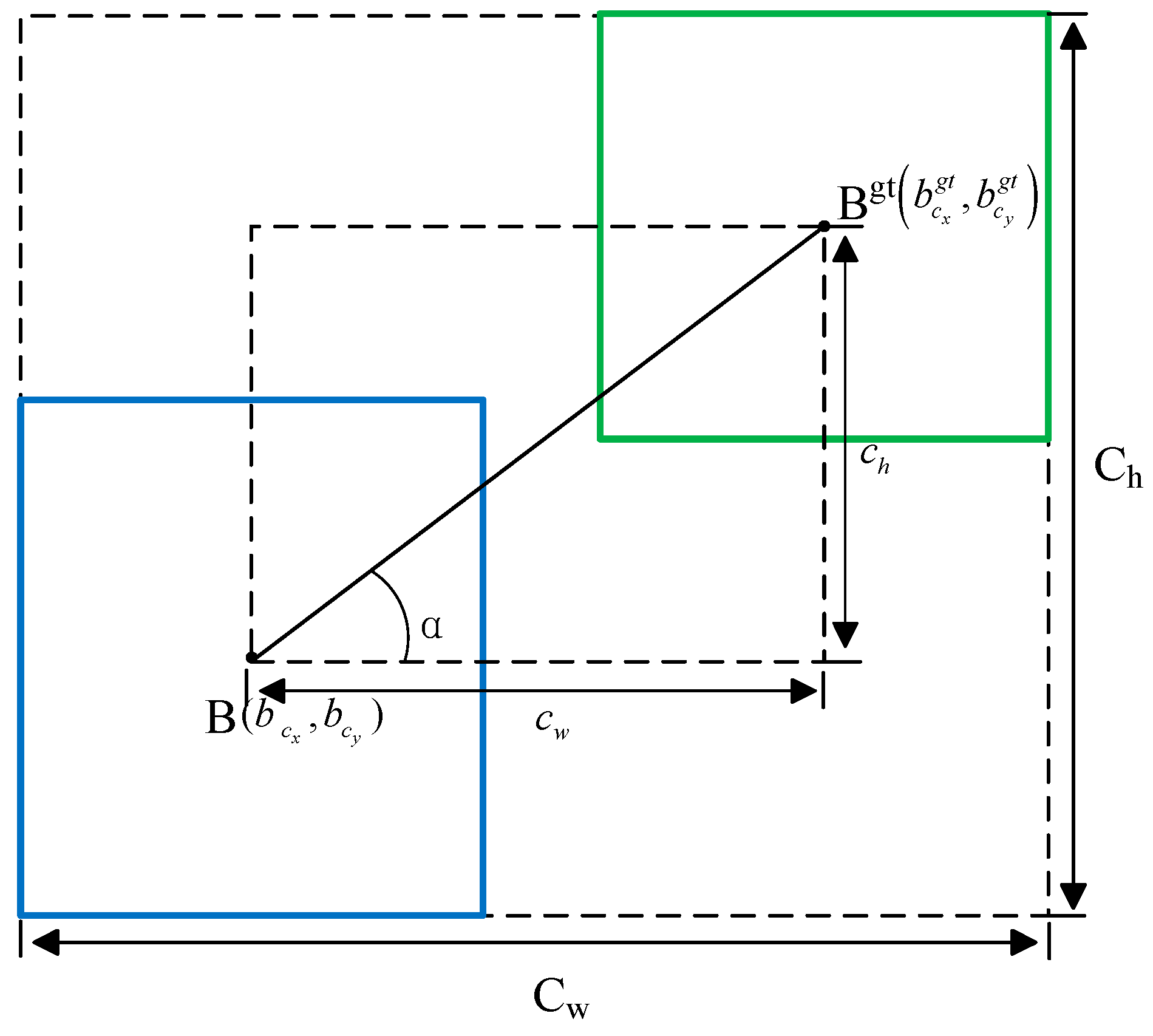 Remotesensing 16 03284 g008