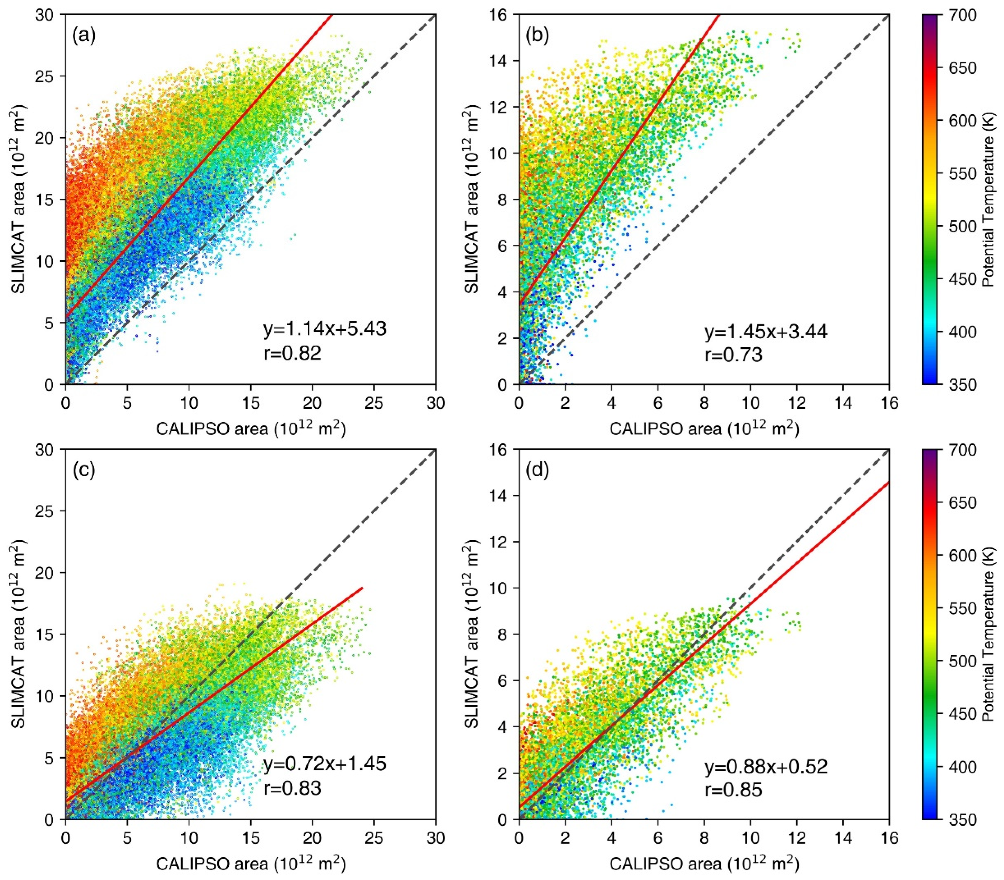 Remotesensing 16 03285 g008 Remotesensing 16 03285 g008