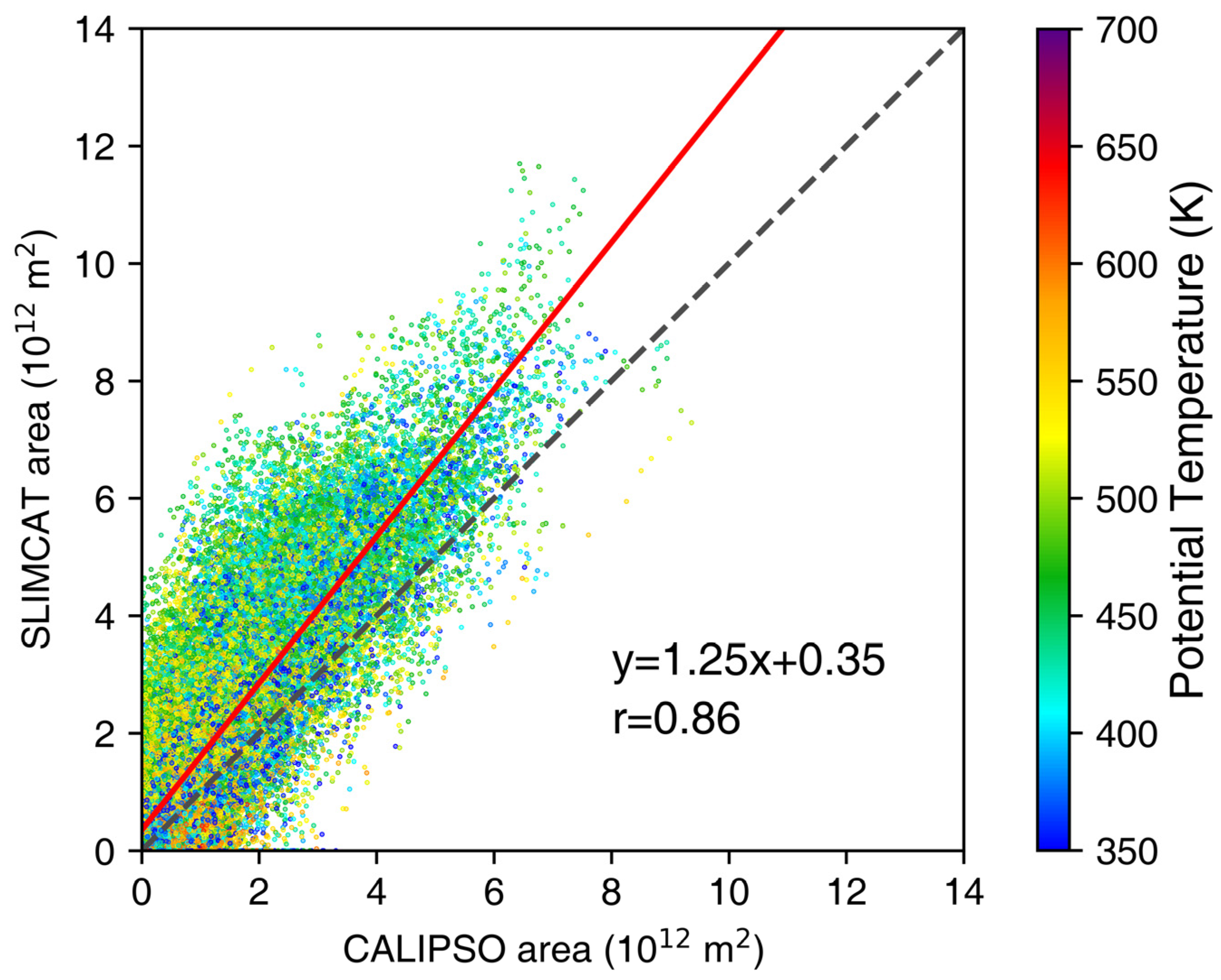 Remotesensing 16 03285 g013 Remotesensing 16 03285 g013