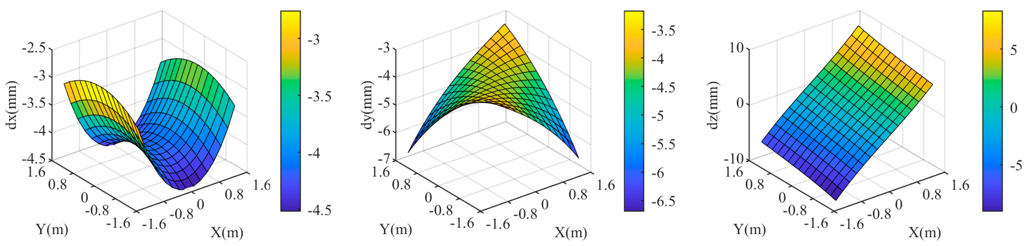 Remotesensing 16 03286 g008