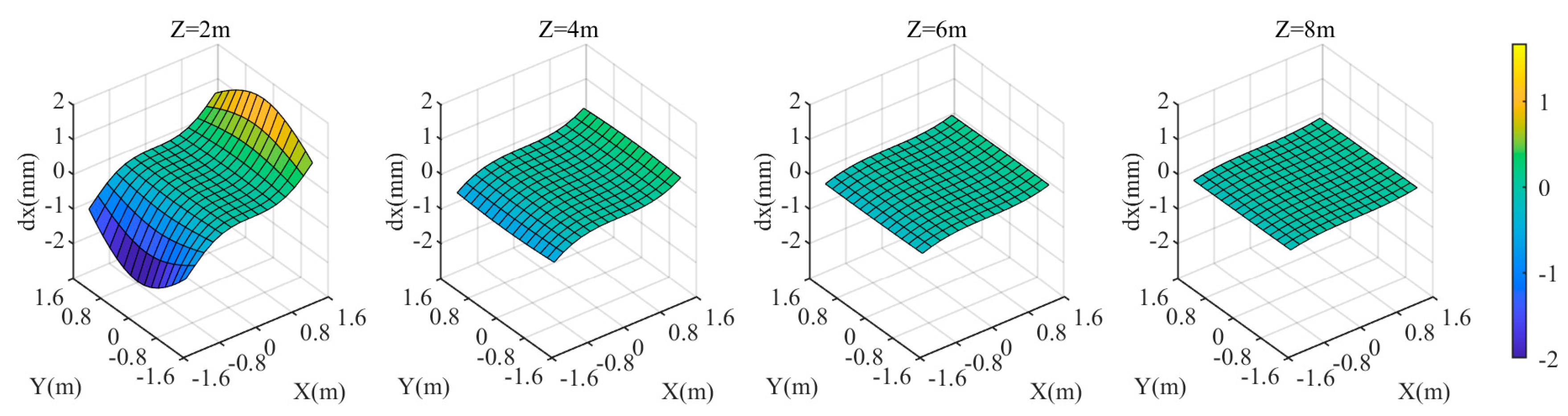 Remotesensing 16 03286 g009