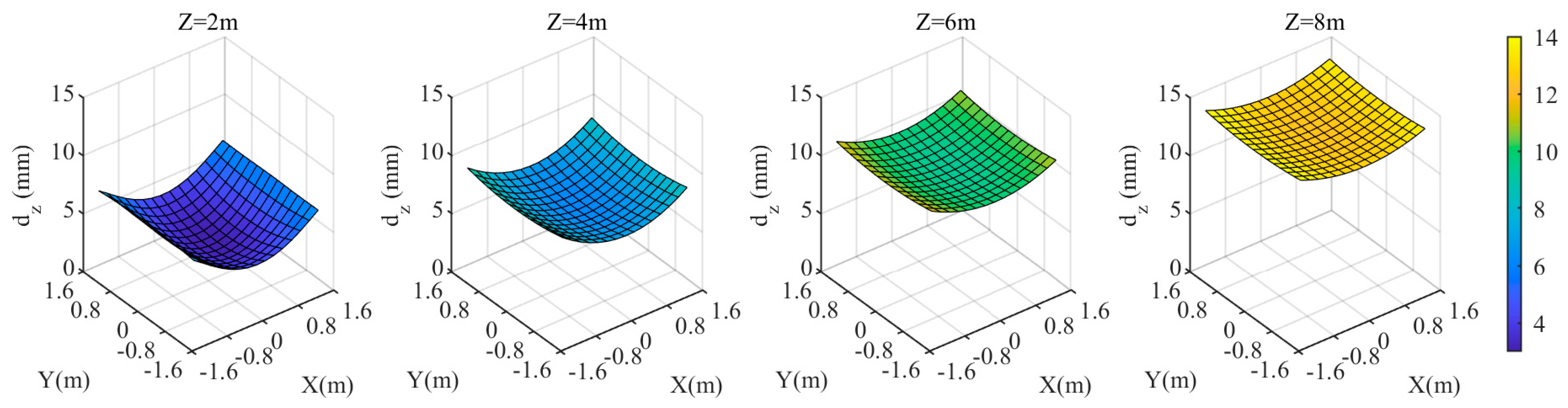 Remotesensing 16 03286 g011