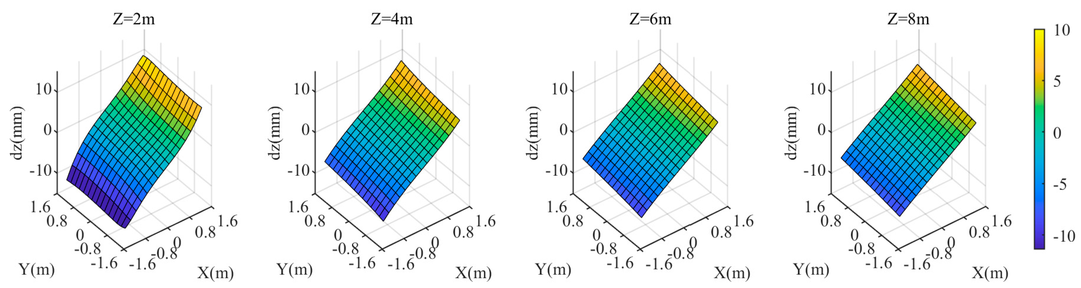 Remotesensing 16 03286 g017