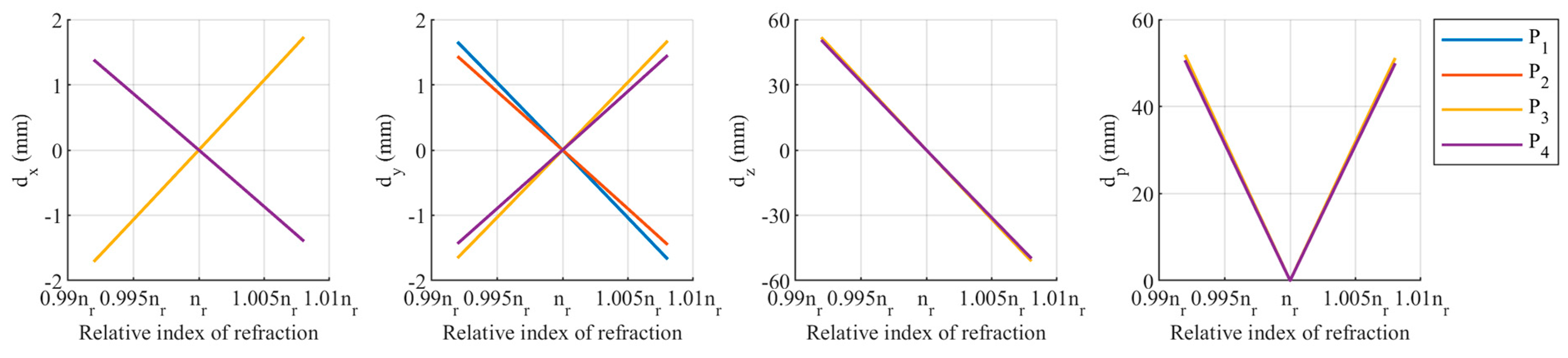 Remotesensing 16 03286 g021
