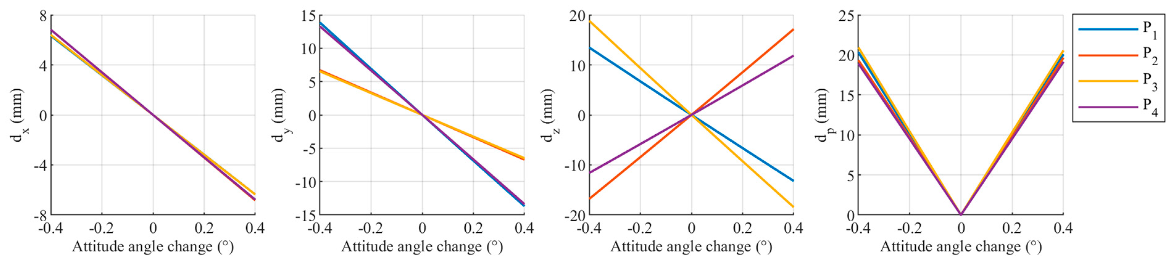 Remotesensing 16 03286 g023