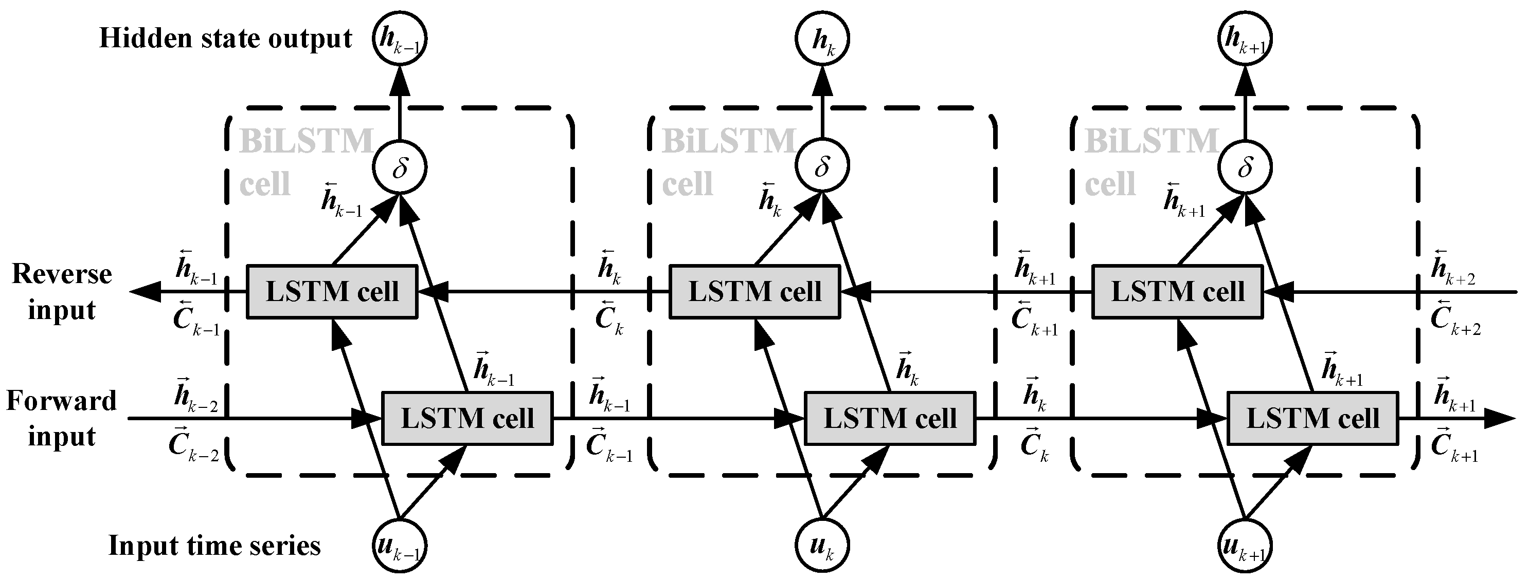 Remotesensing 16 03287 g002