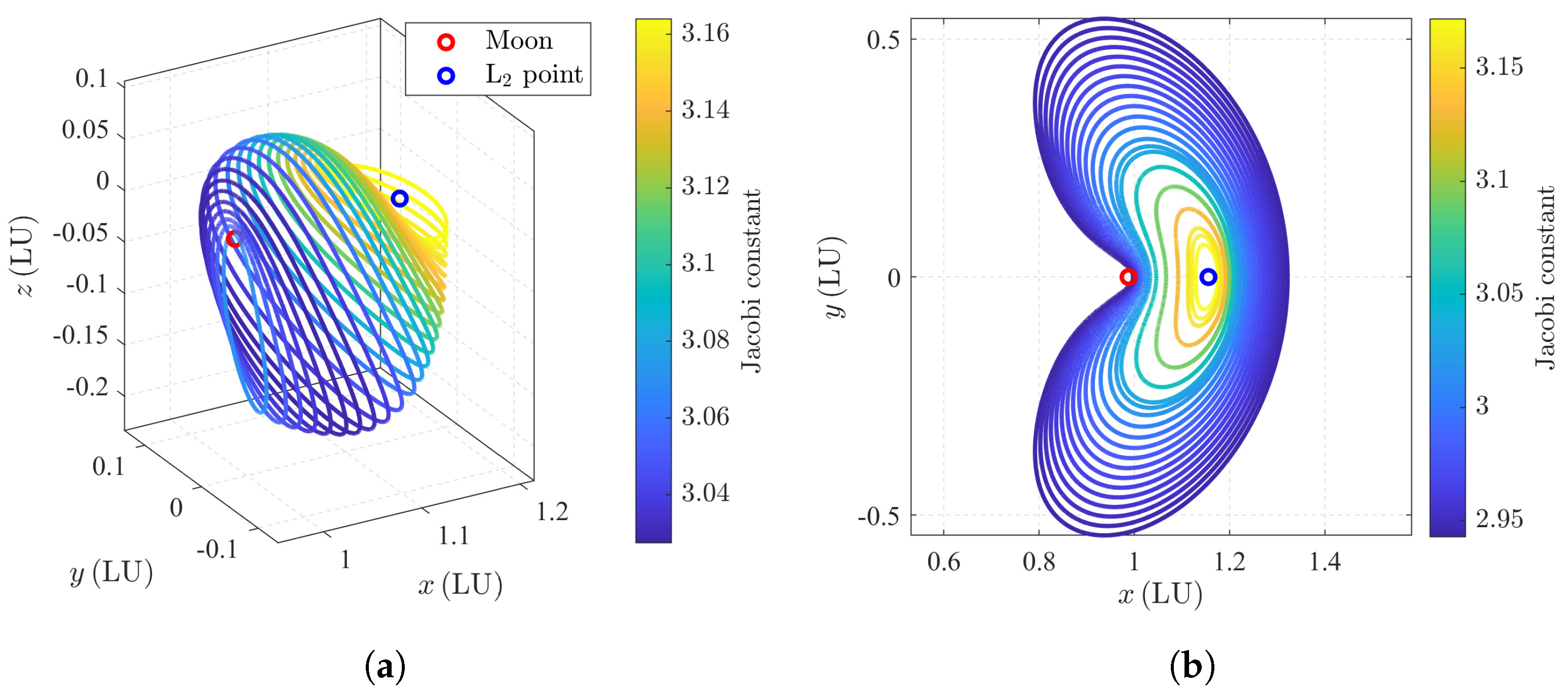 Remotesensing 16 03287 g005