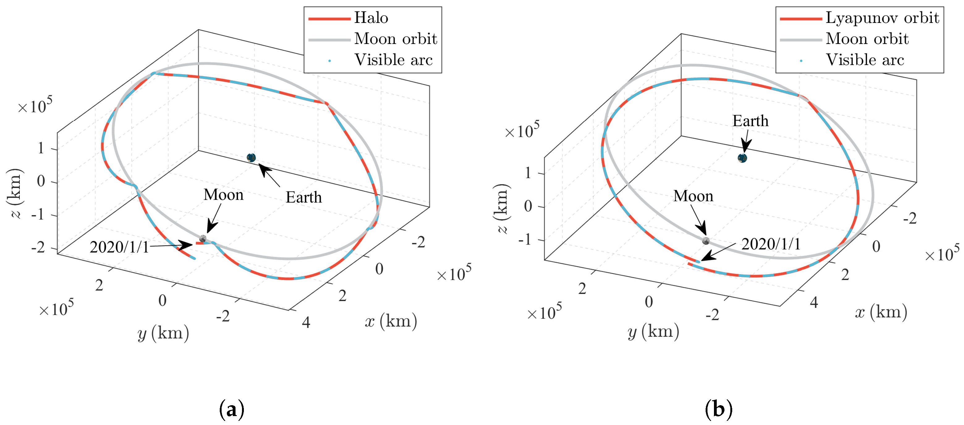 Remotesensing 16 03287 g006