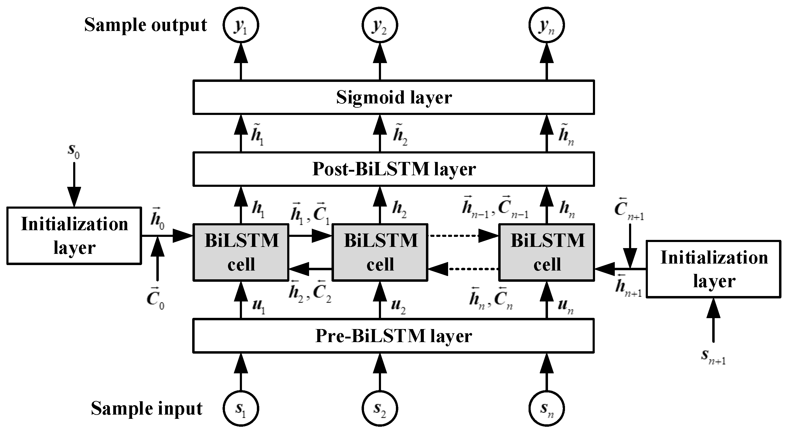 Remotesensing 16 03287 g007