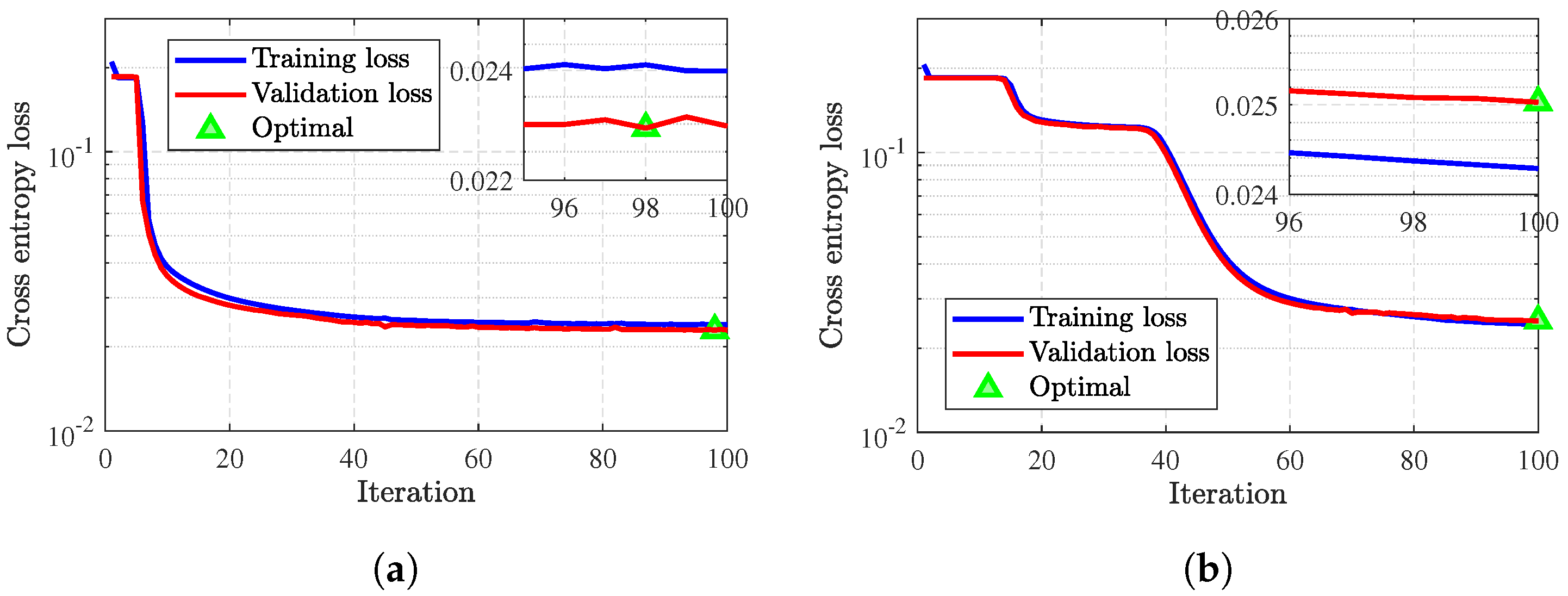 Remotesensing 16 03287 g009