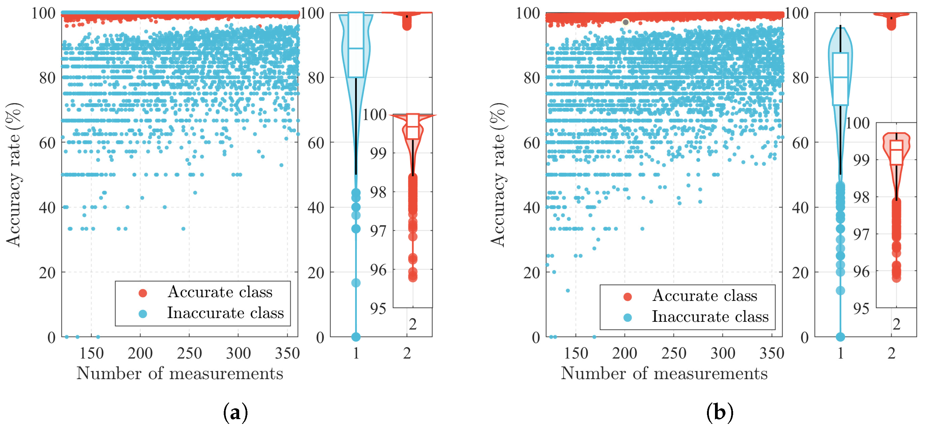 Remotesensing 16 03287 g010