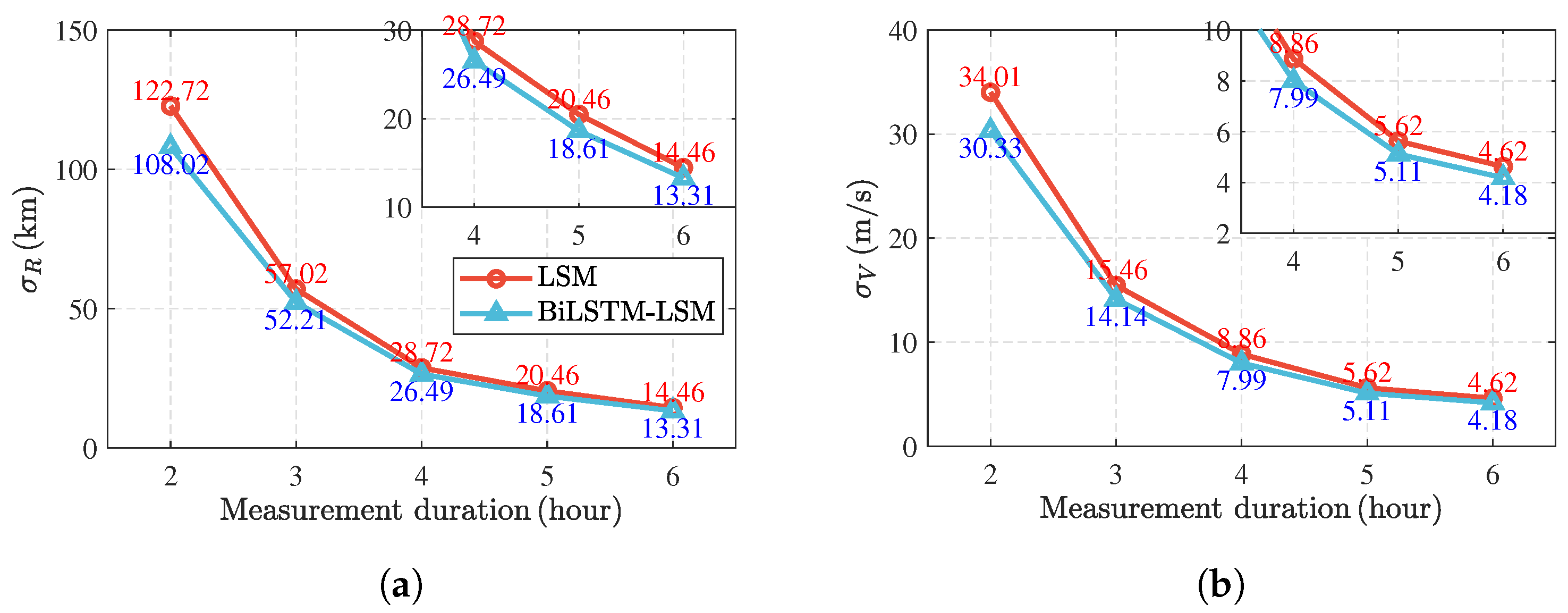 Remotesensing 16 03287 g015