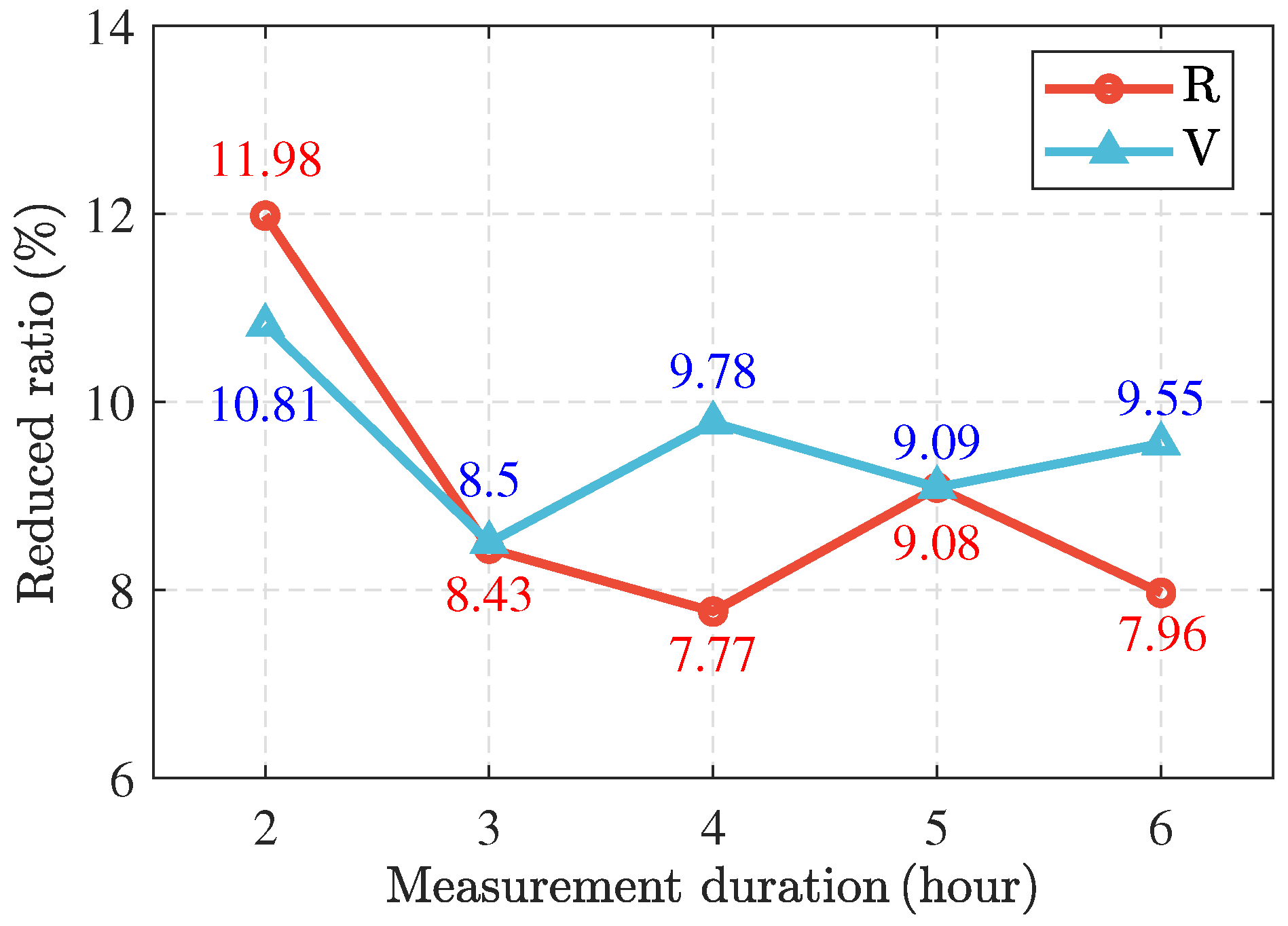 Remotesensing 16 03287 g016