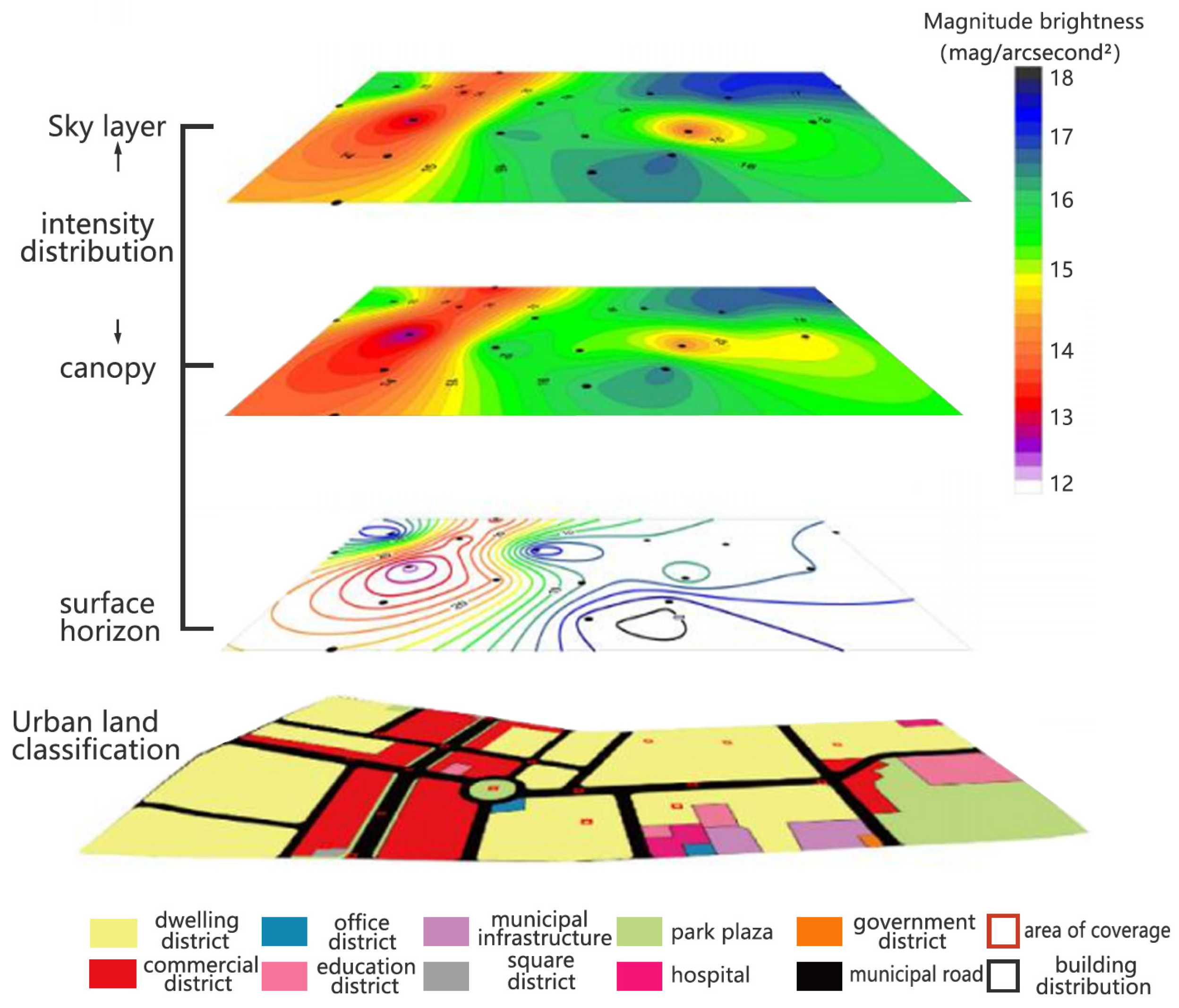Remotesensing 16 03288 g026