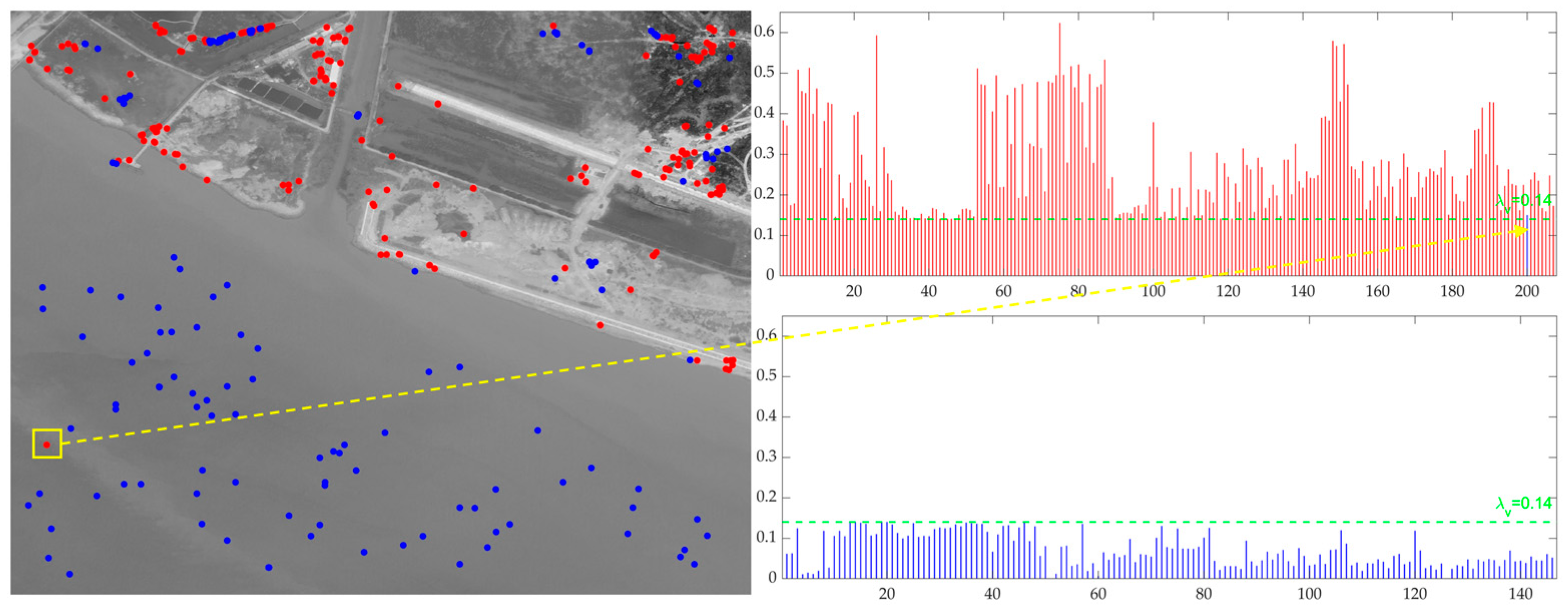 Remotesensing 16 03289 g003