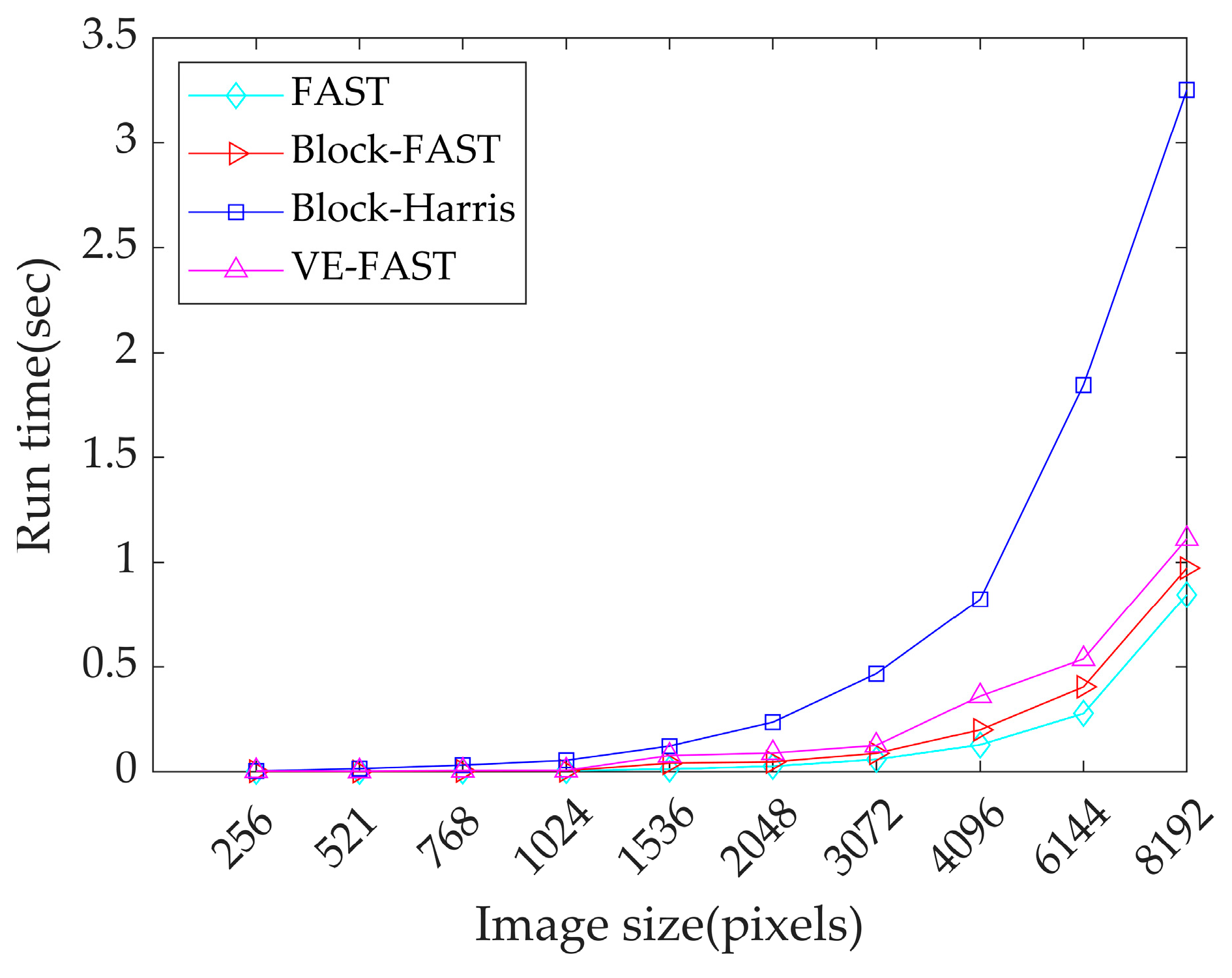 Remotesensing 16 03289 g005