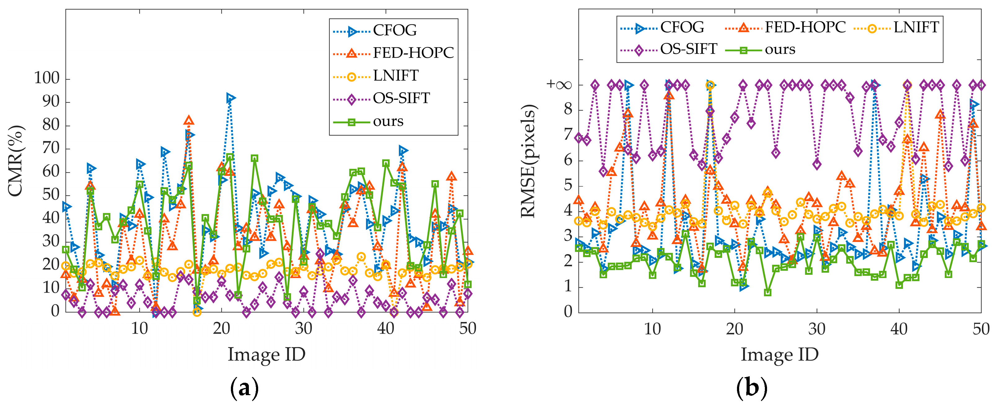 Remotesensing 16 03289 g012
